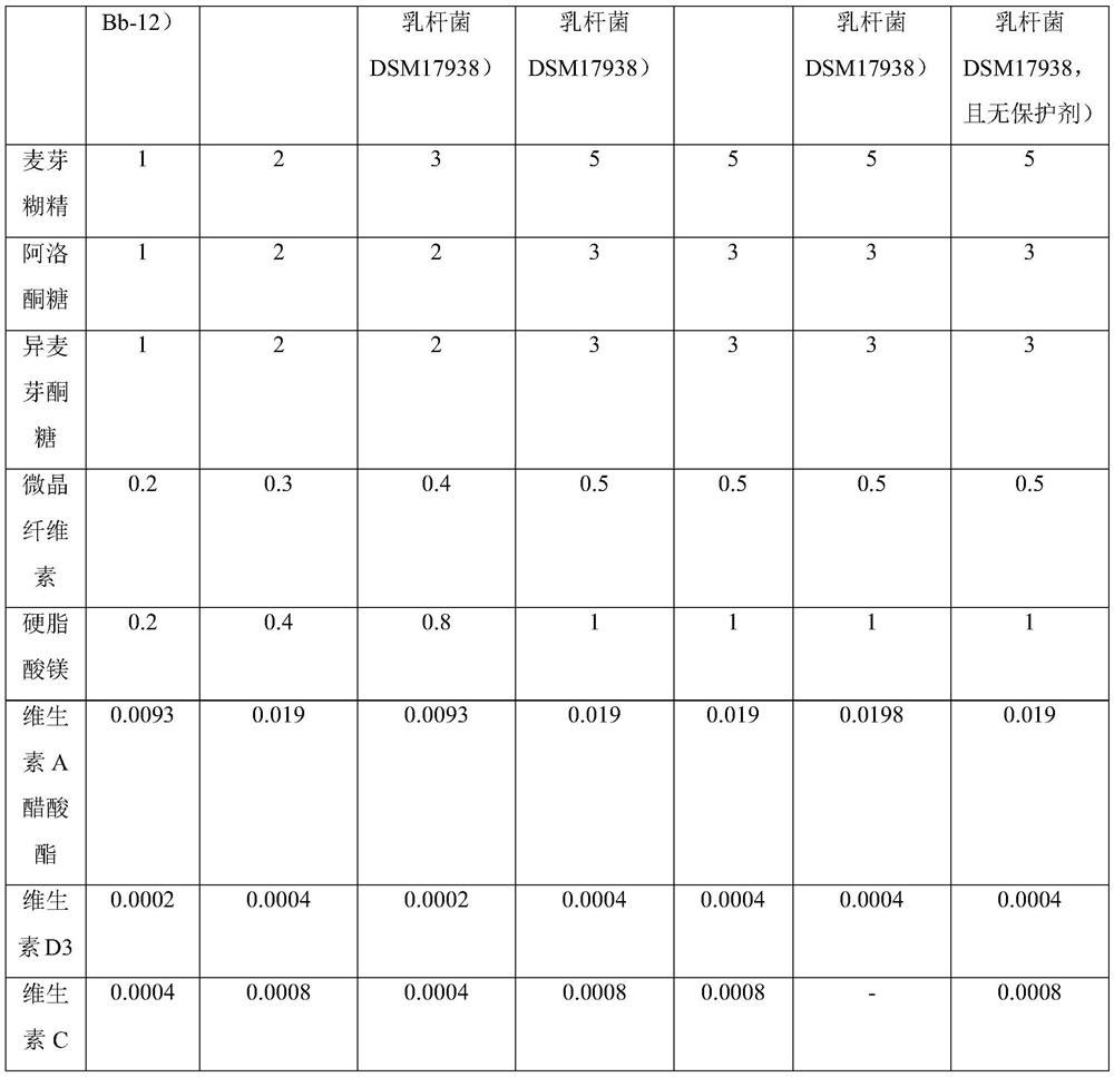 Probiotic milk tablet and preparation method thereof