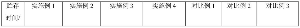 Probiotic milk tablet and preparation method thereof