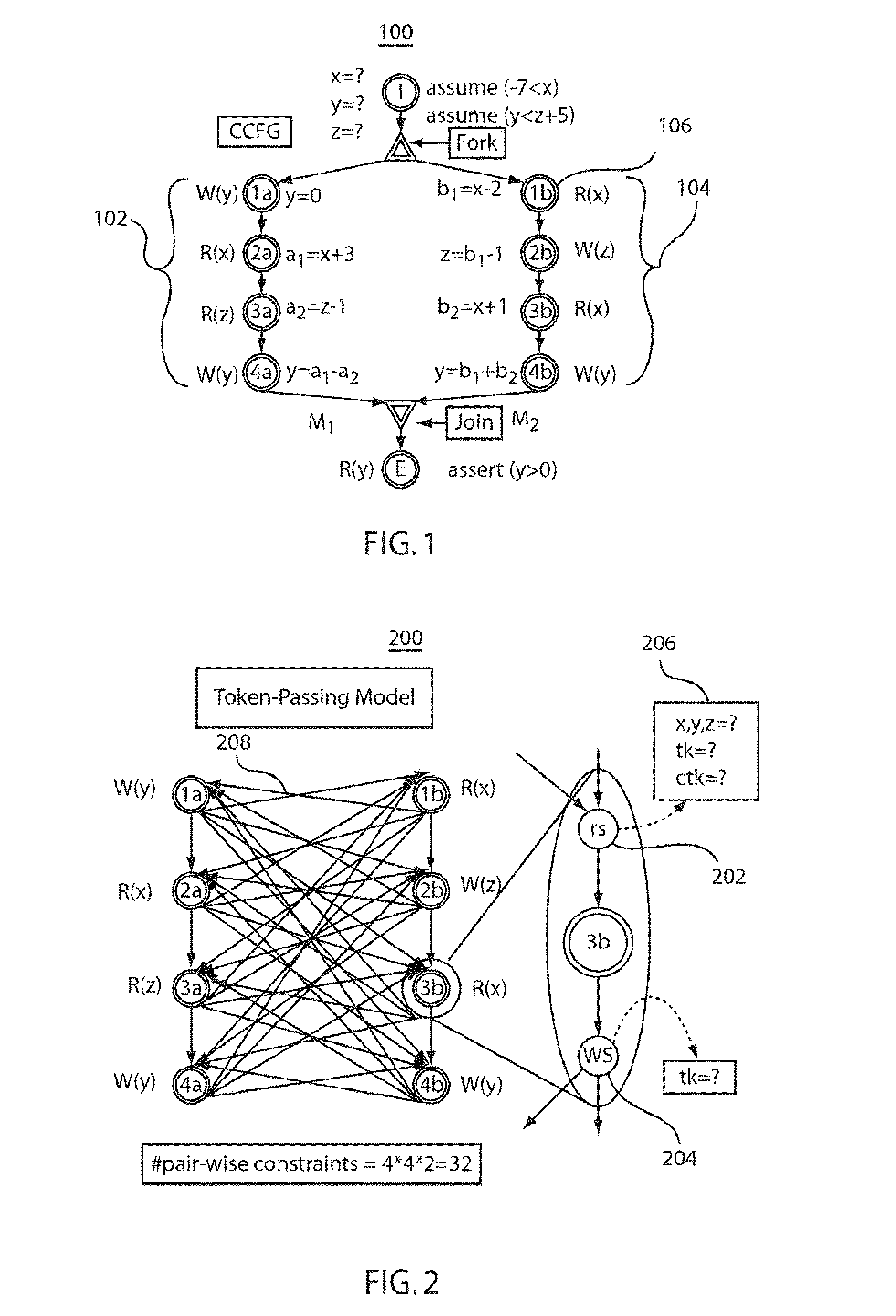 Methods and systems for reducing verification conditions for concurrent programs using mutually atomic transactions