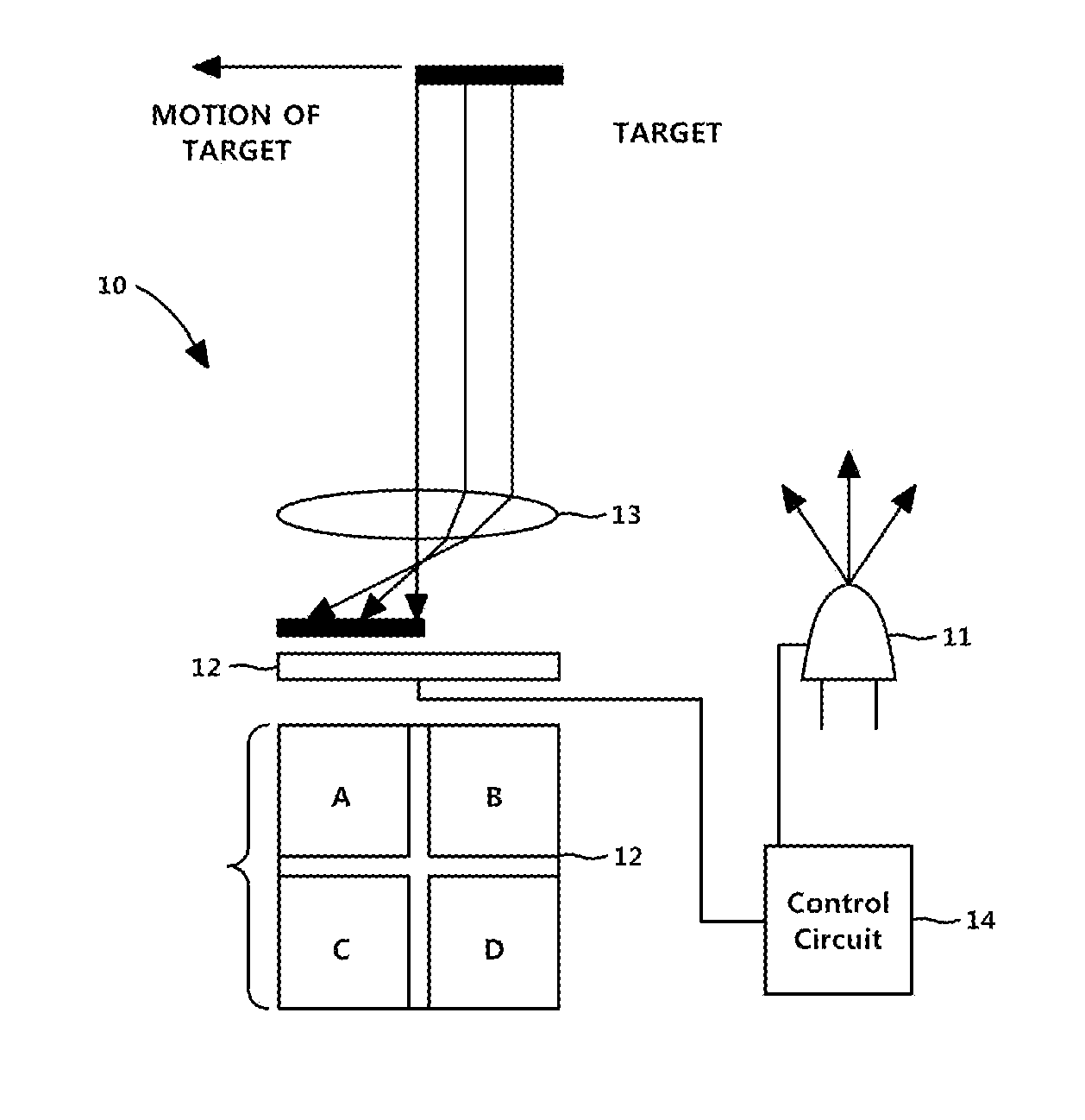 Apparatus and method for recognizing a moving direction of gesture