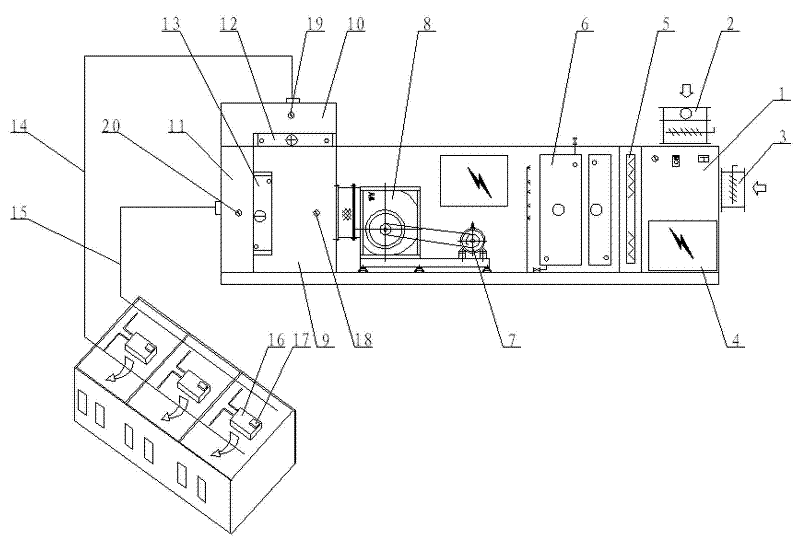 Recooling-reheating type dual-airduct frequency conversion air conditioner for ships