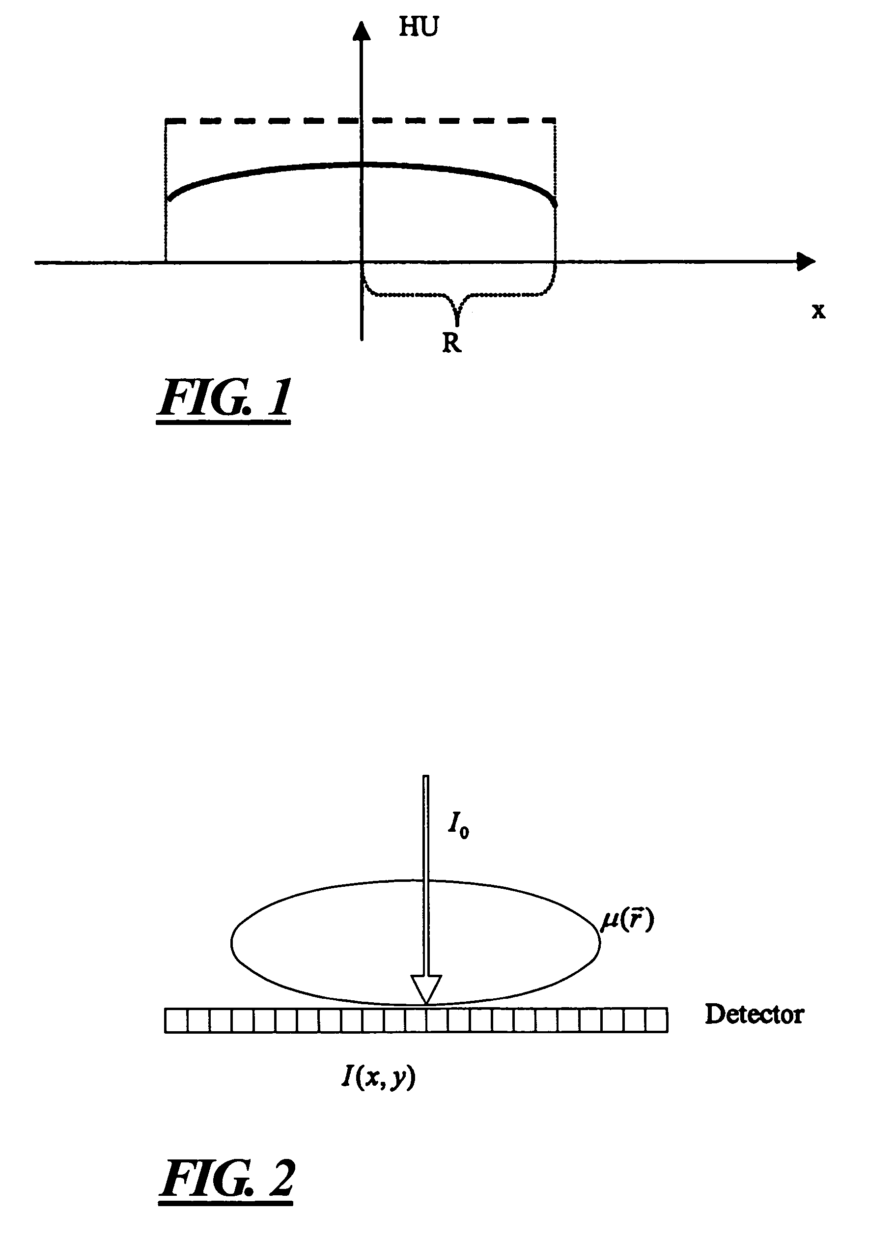 Method for correcting image artifacts due to detector overexposure in computed tomography