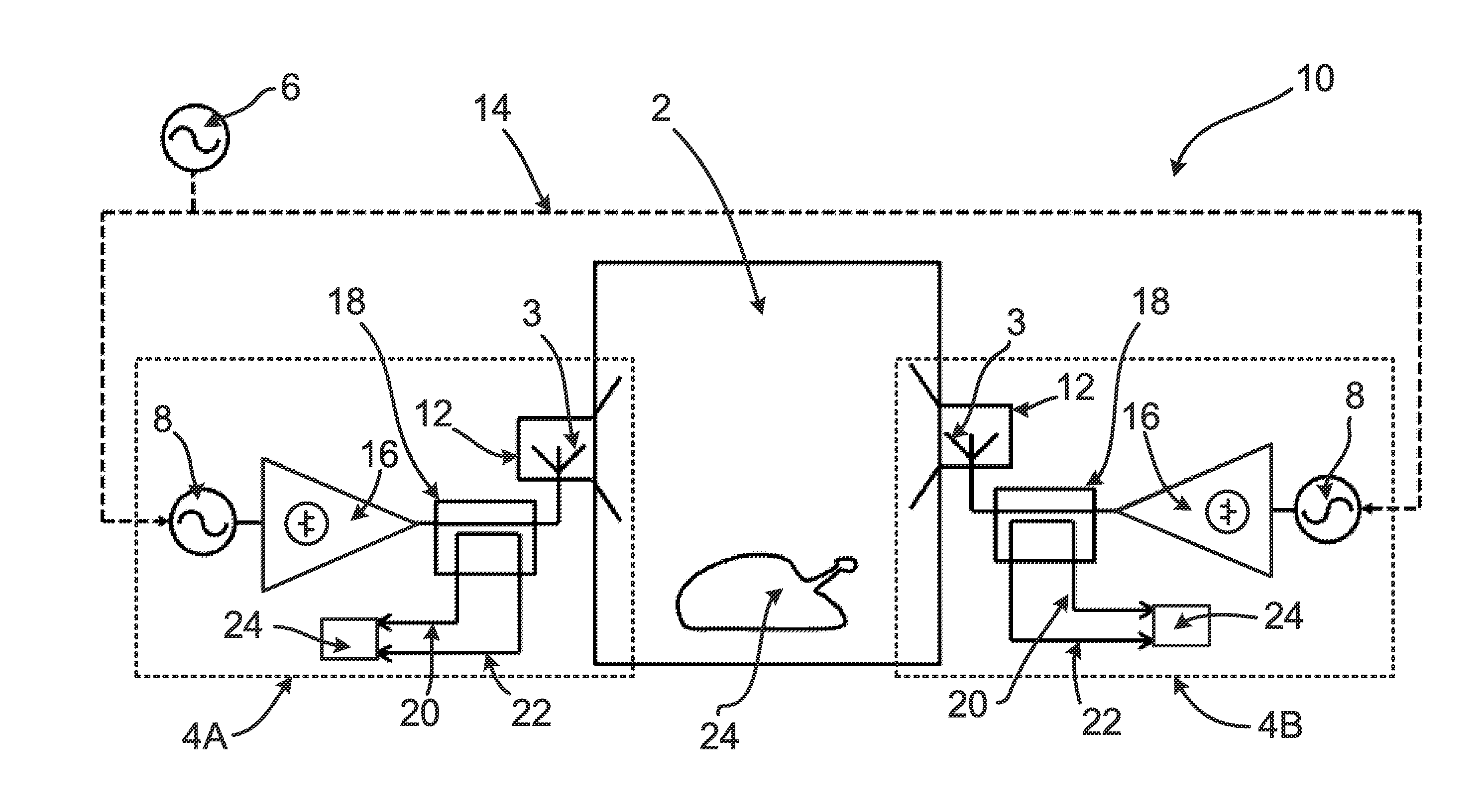 Radio frequency heating apparatus