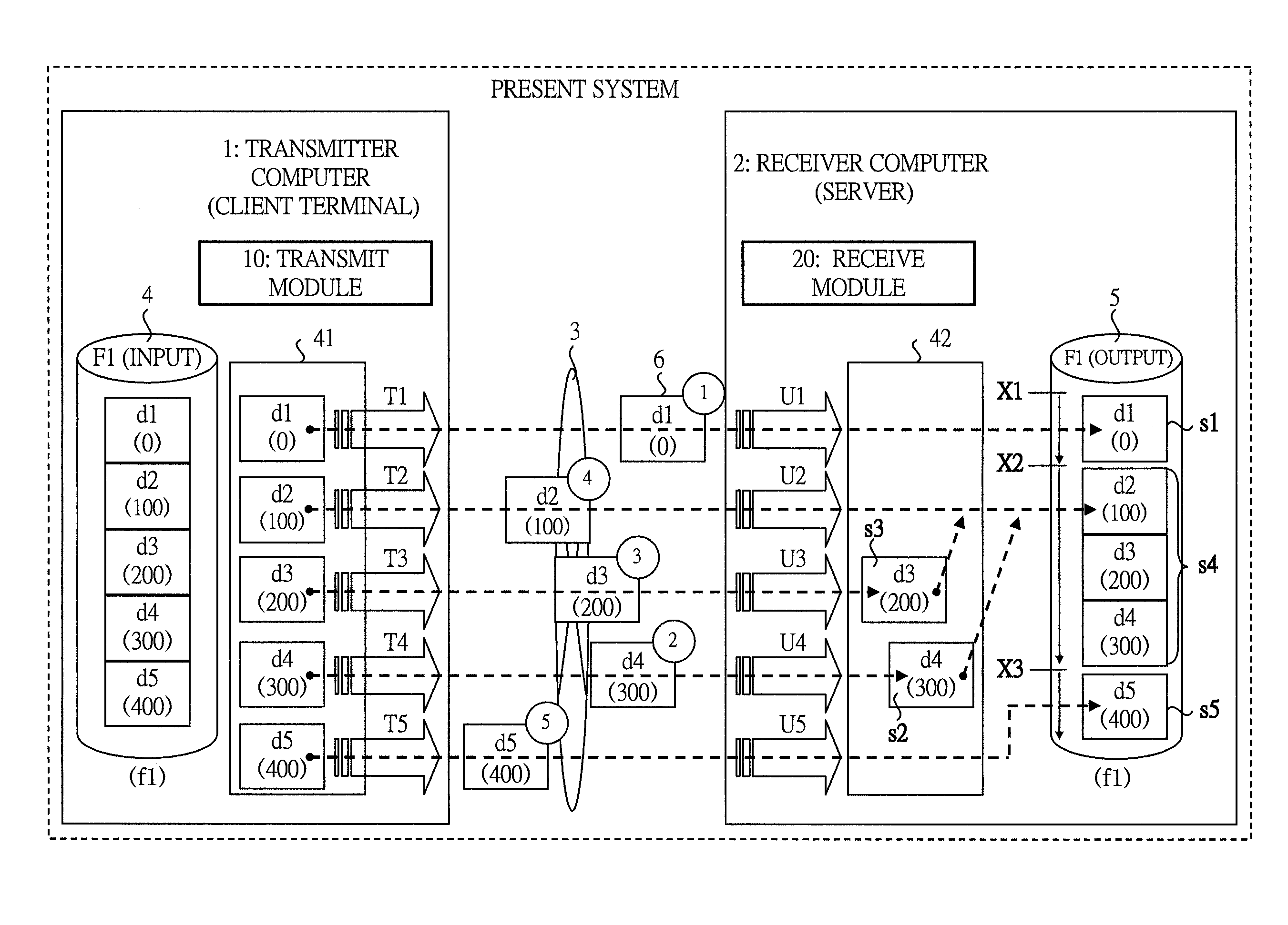 Multi-thread file input and output system and multi-thread file input and output program