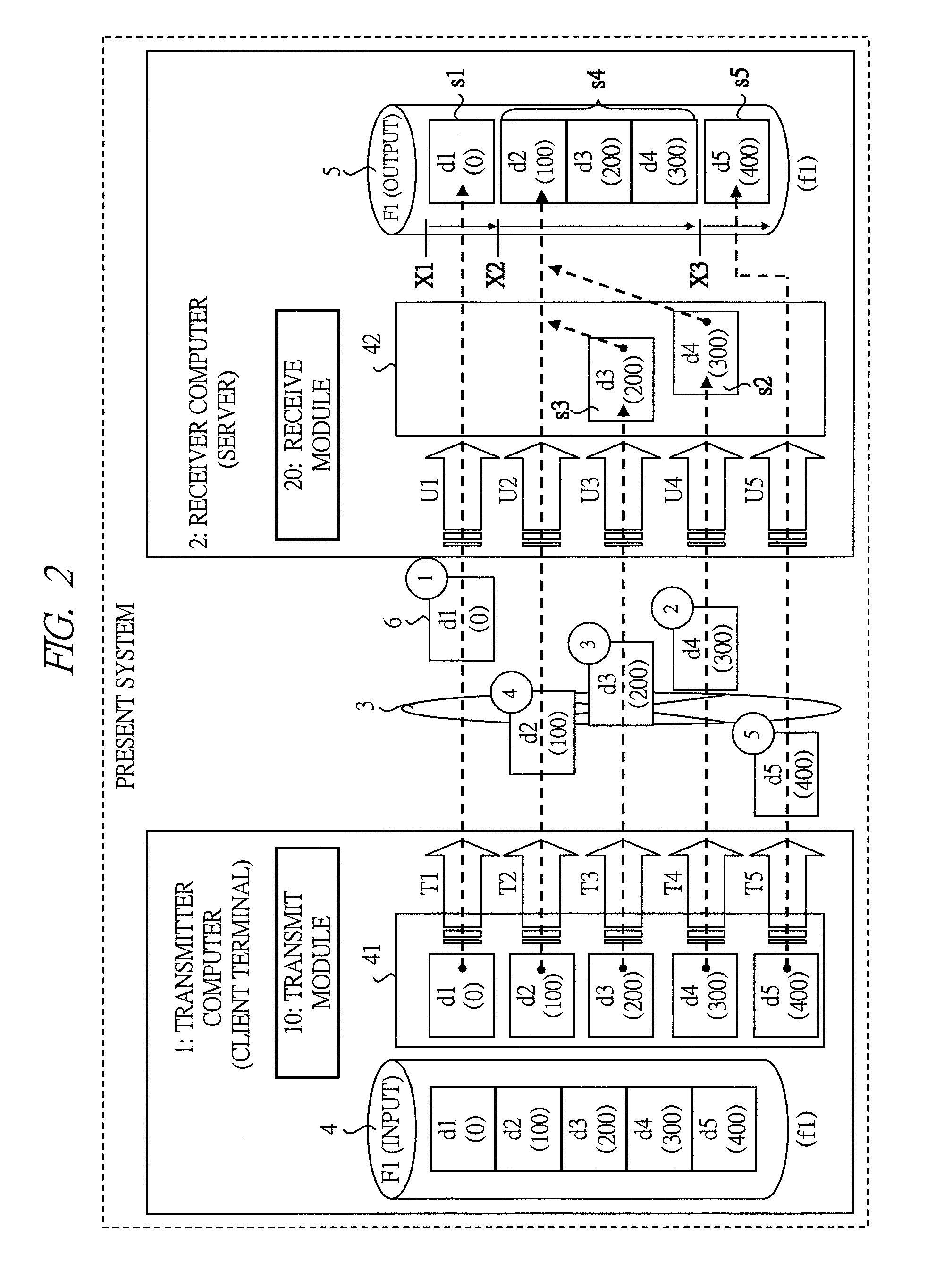 Multi-thread file input and output system and multi-thread file input and output program