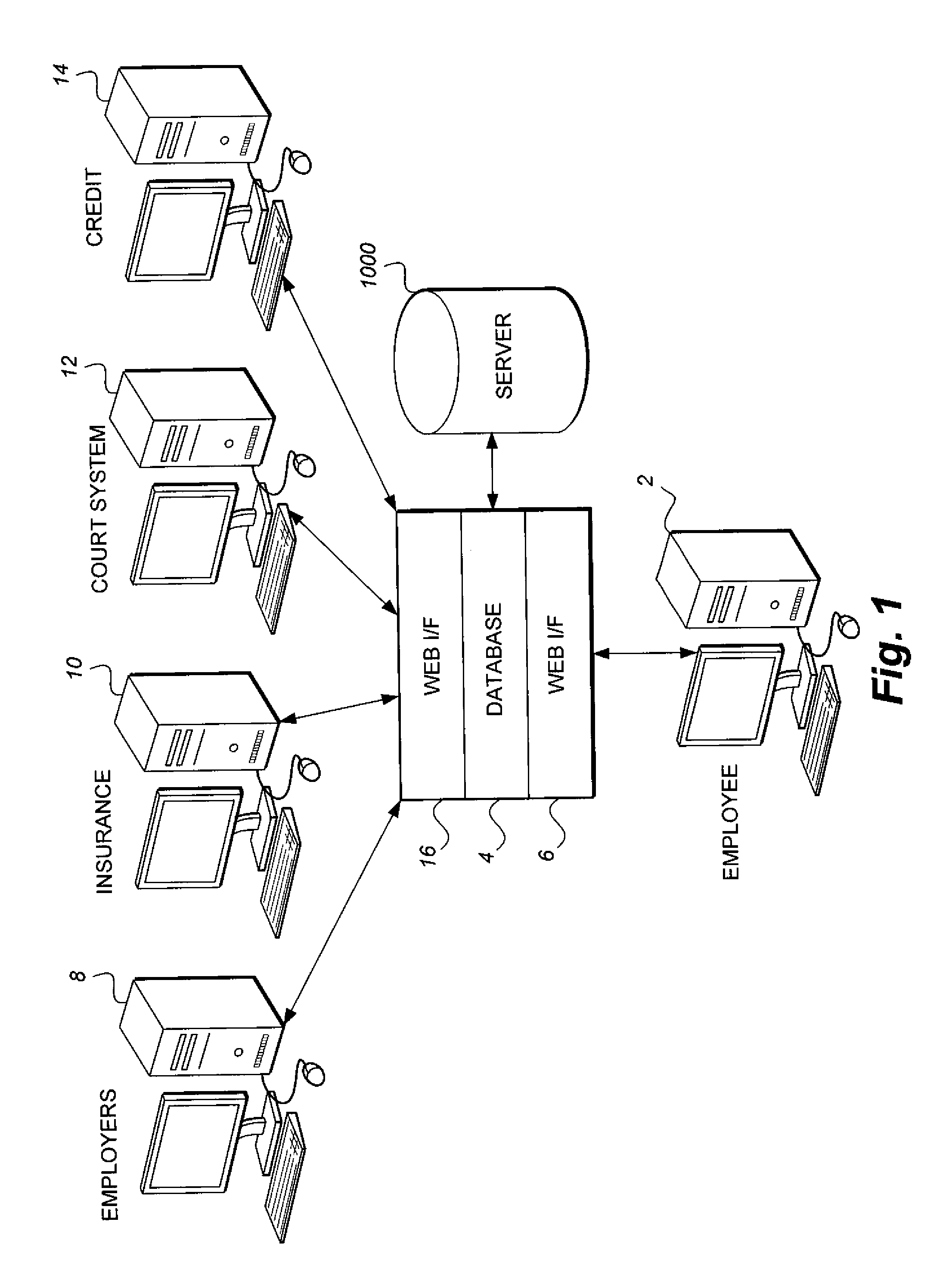 Interactive credential system and method