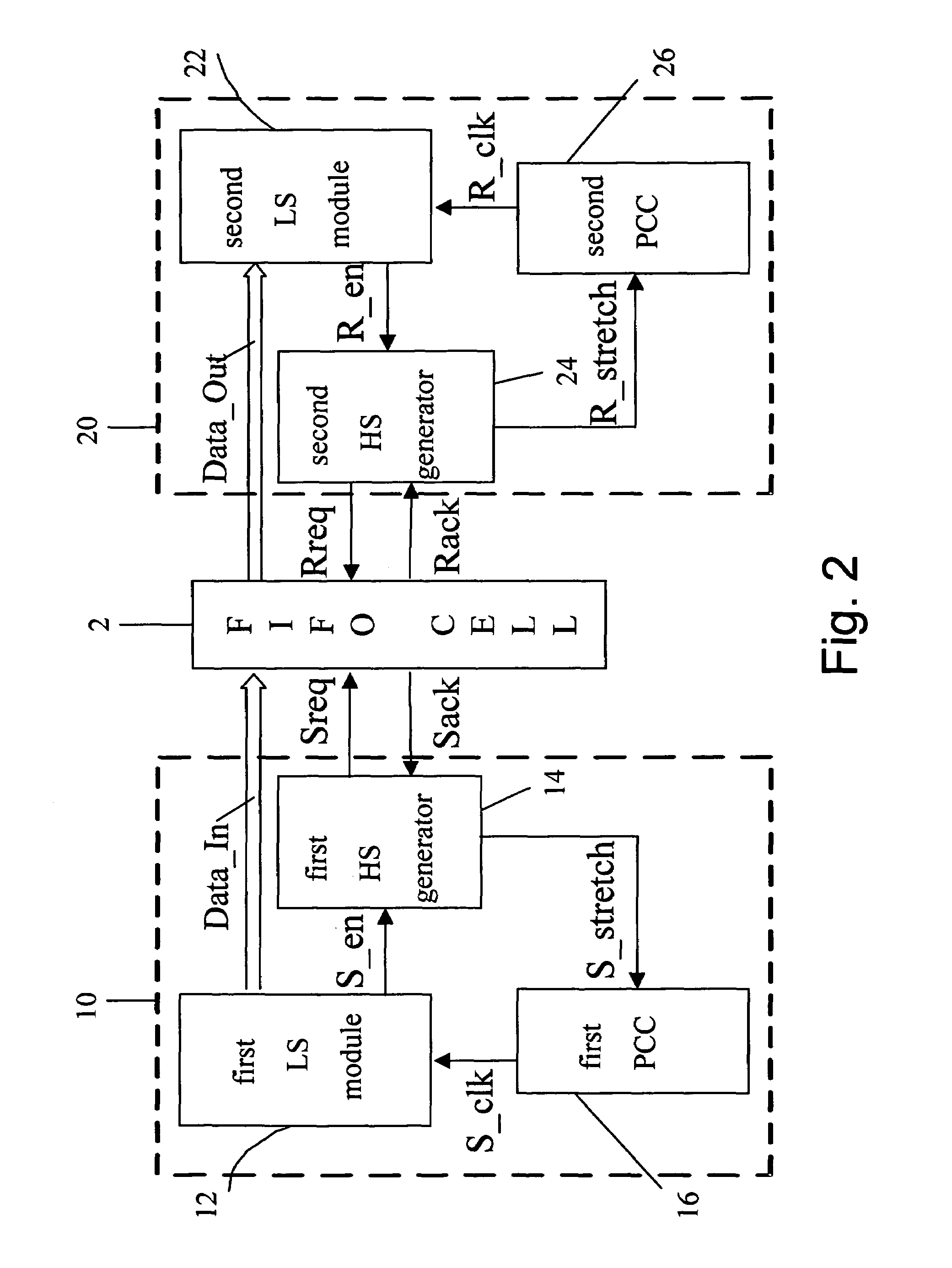 Asynchronous first-in-first-out cell