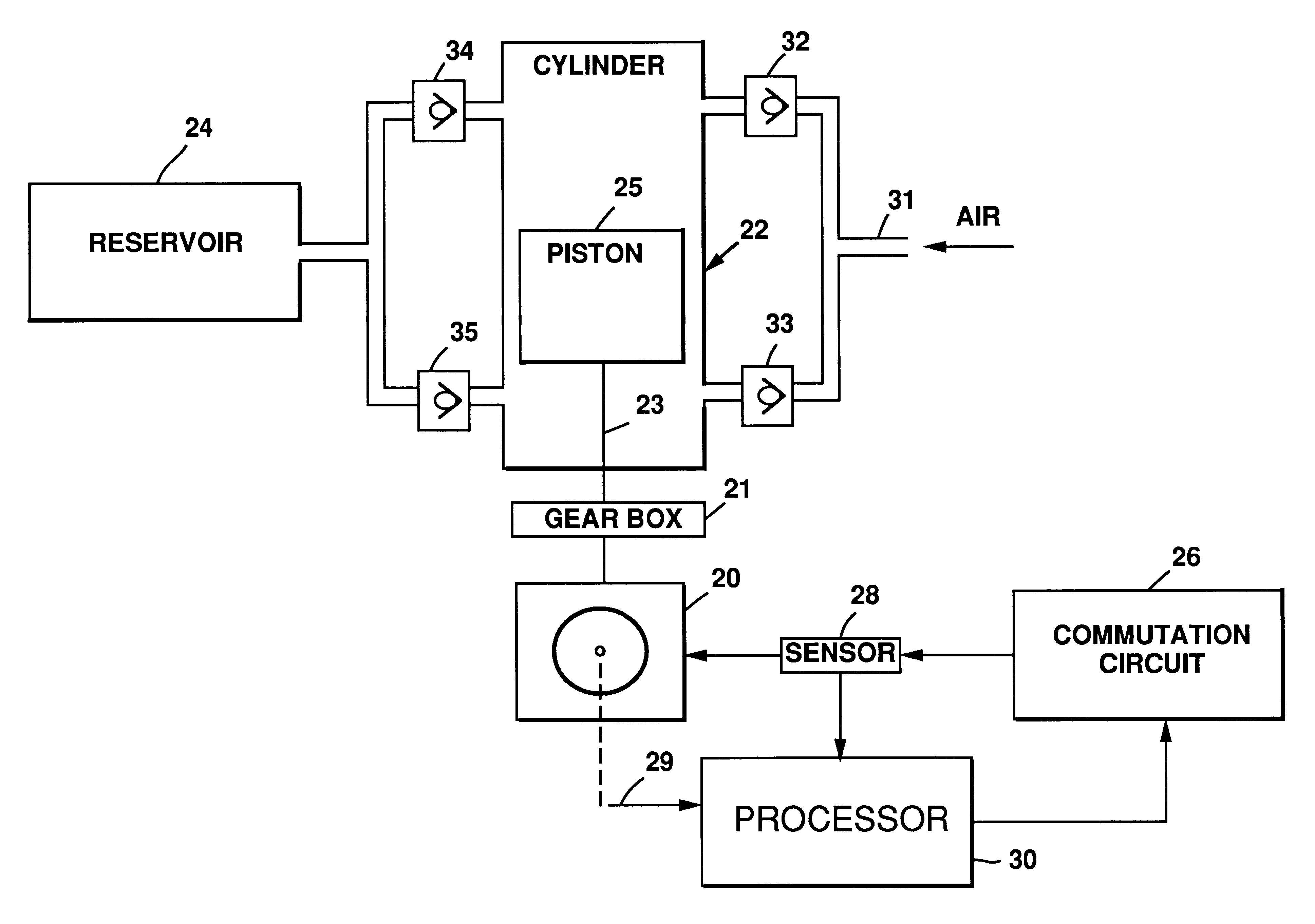 Pressure control system using input current sensing