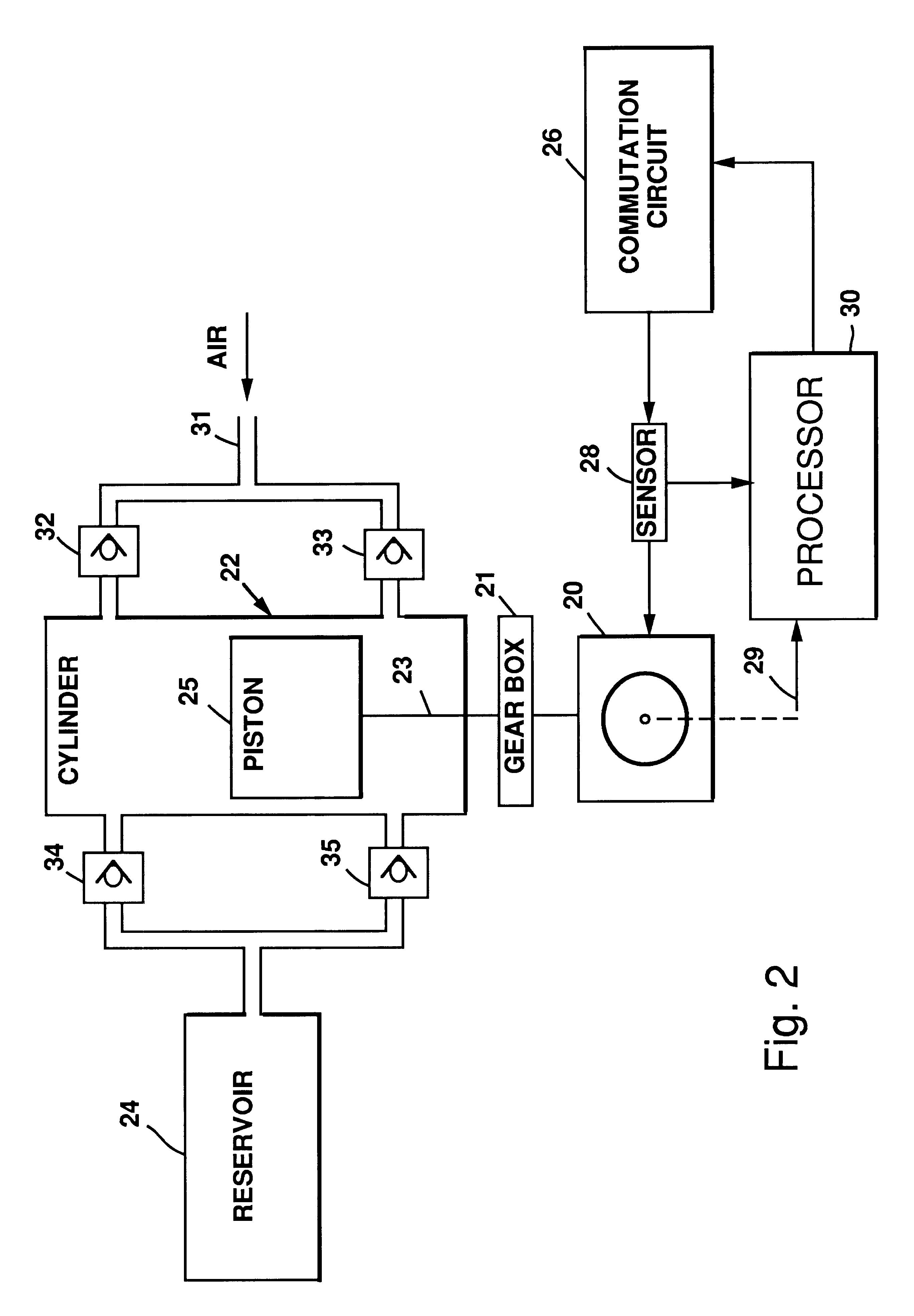 Pressure control system using input current sensing