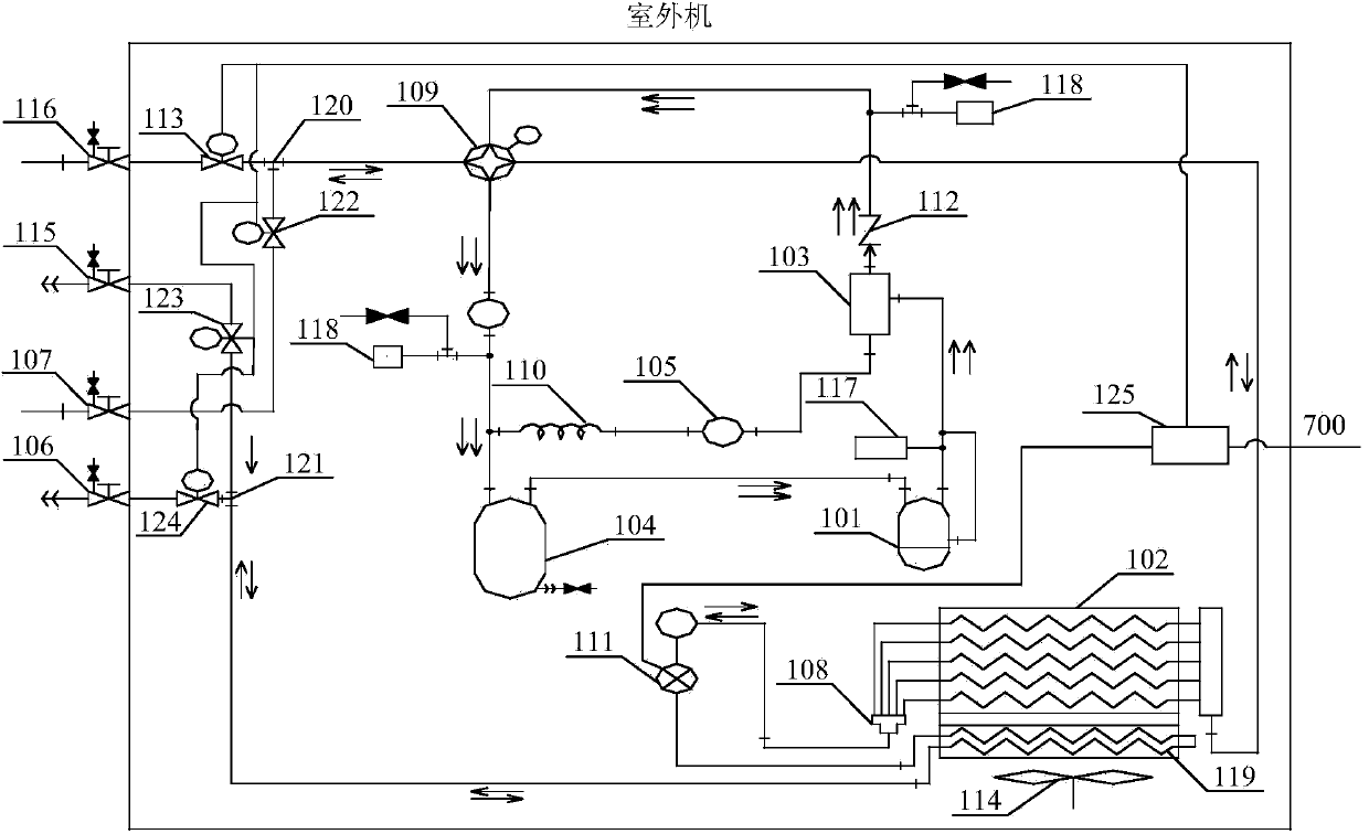Floor heating multi-connected air conditioner system
