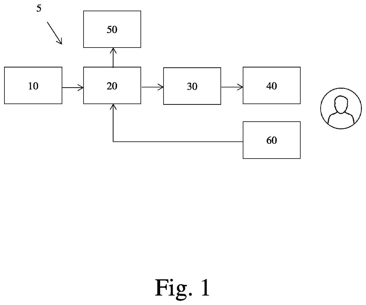 Virtual reality imaging system