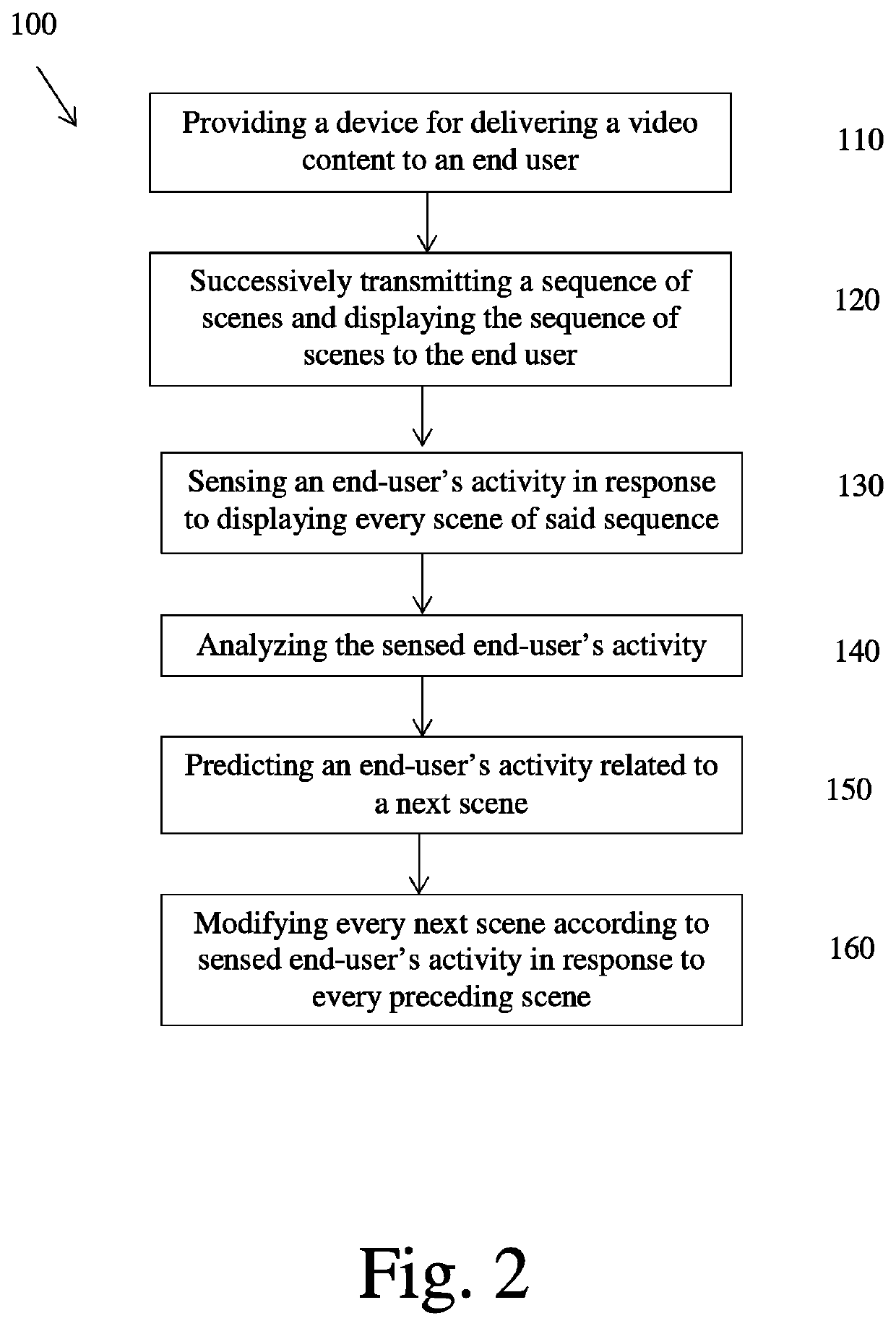 Virtual reality imaging system