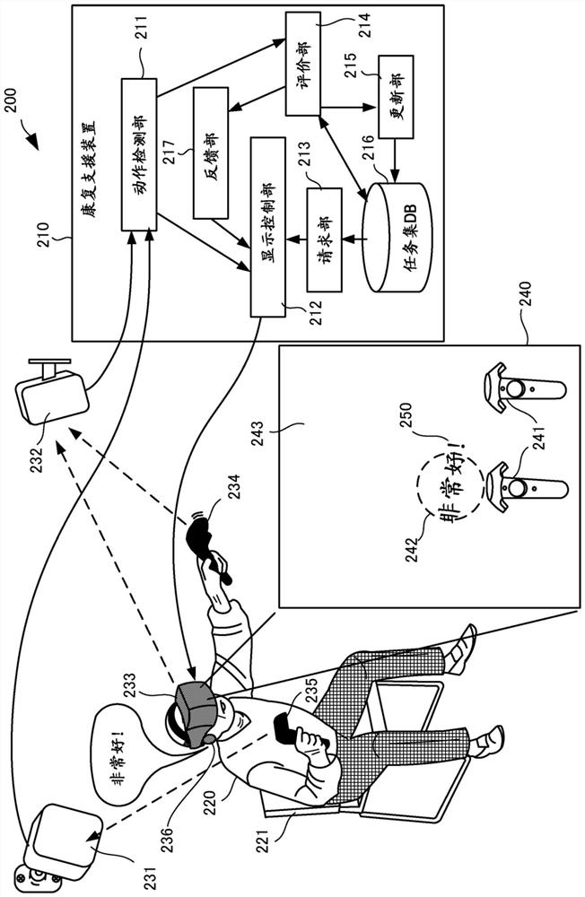 Rehabilitation support device and rehabilitation support method