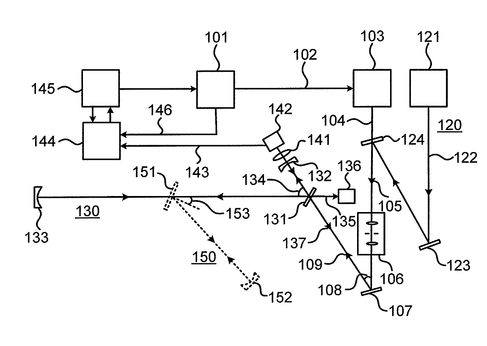 Cavity ring-down apparatus and method for measuring reflectivity of highly reflective mirrors