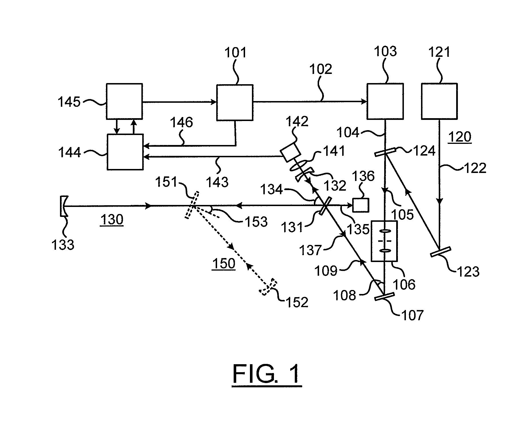 Cavity ring-down apparatus and method for measuring reflectivity of highly reflective mirrors