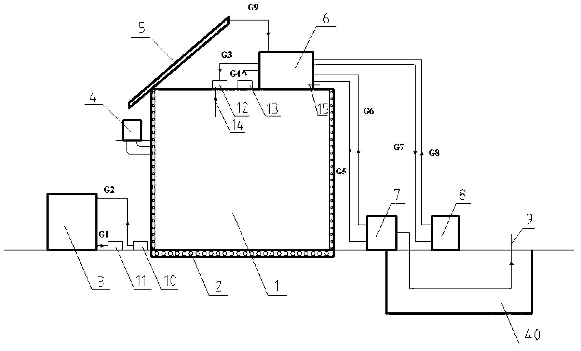 Heating and ventilating air conditioner system for rural residence