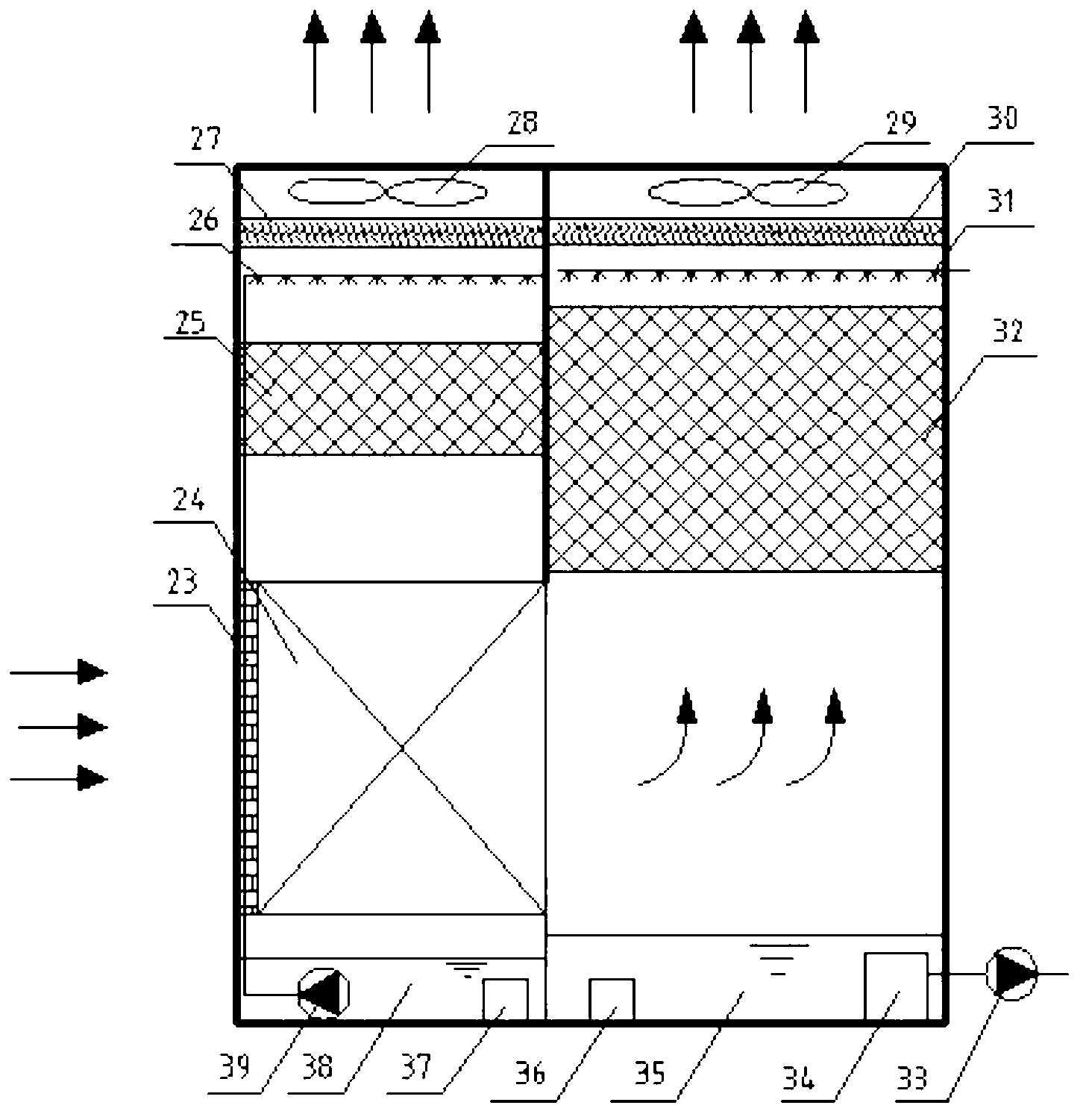 Heating and ventilating air conditioner system for rural residence