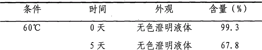 Romurtide injection and preparation method thereof