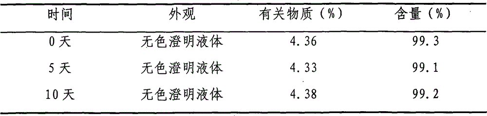 Romurtide injection and preparation method thereof