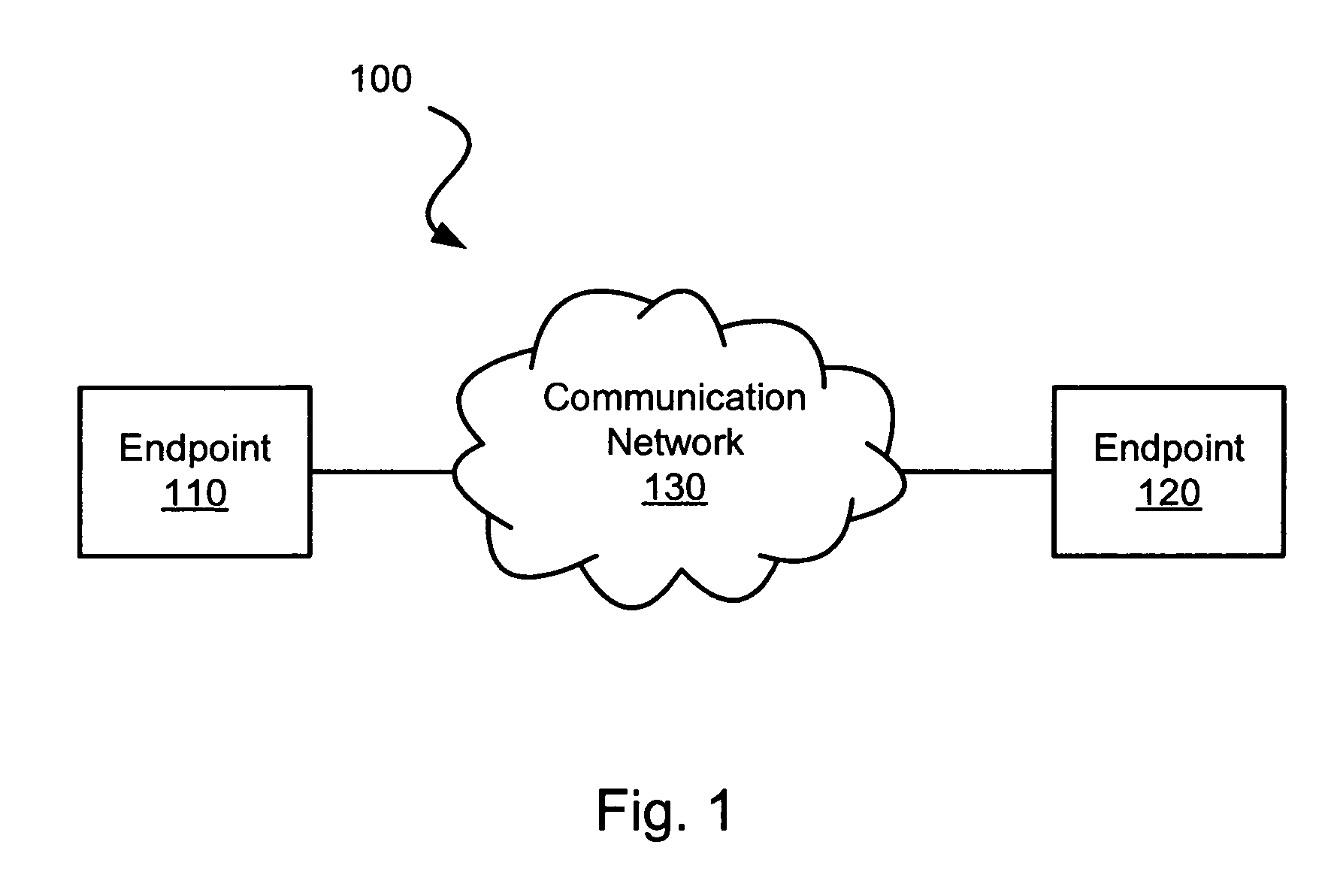 Systems and methods for applying a variable encoding/decoding scheme in a communication network