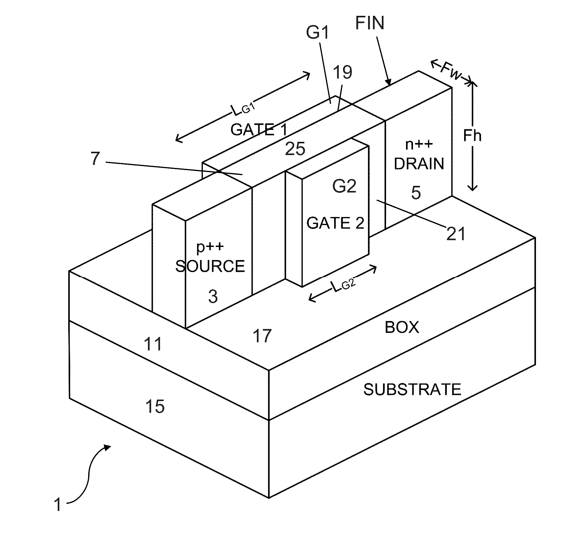 Method device and operation method of said device