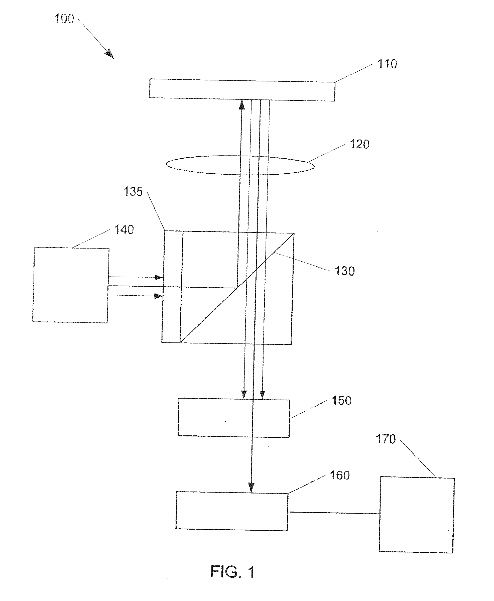 Systems and methods to analyze multiplexed bead-based assays using backscattered light