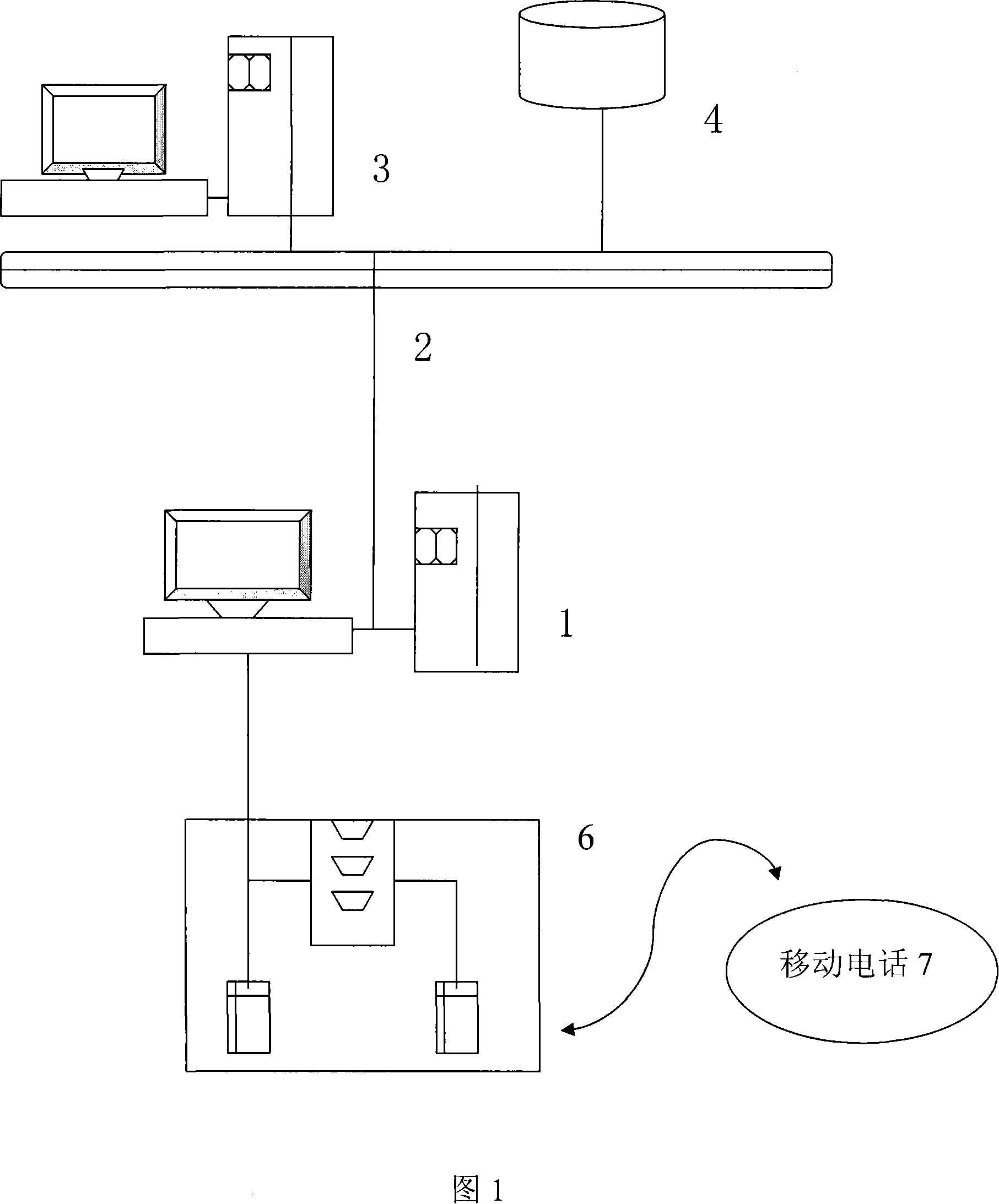 System and method for obtaining, subscribing network information based on telephone network of electronic device