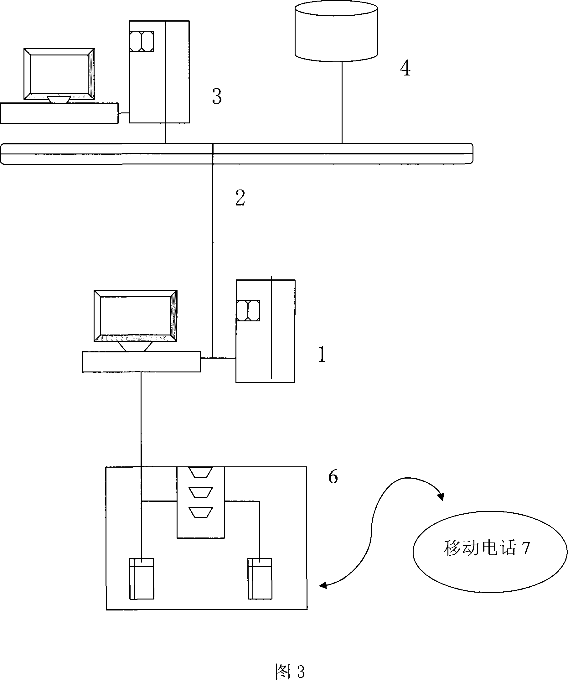 System and method for obtaining, subscribing network information based on telephone network of electronic device