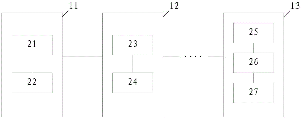 Starting method and starting device of embedded operating system and baseboard management controller