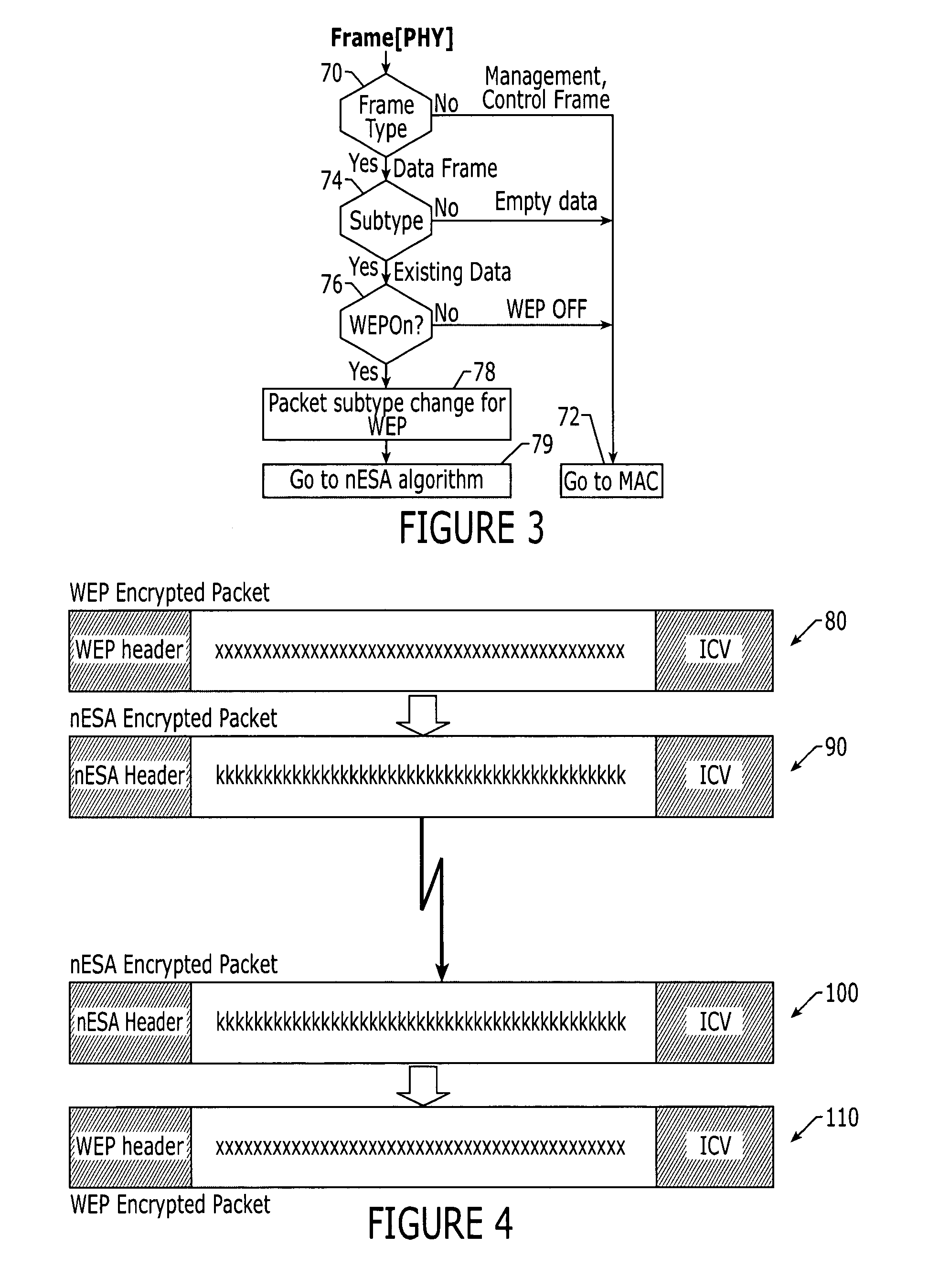 Cryptographic method and computer program product for use in wireless local area networks