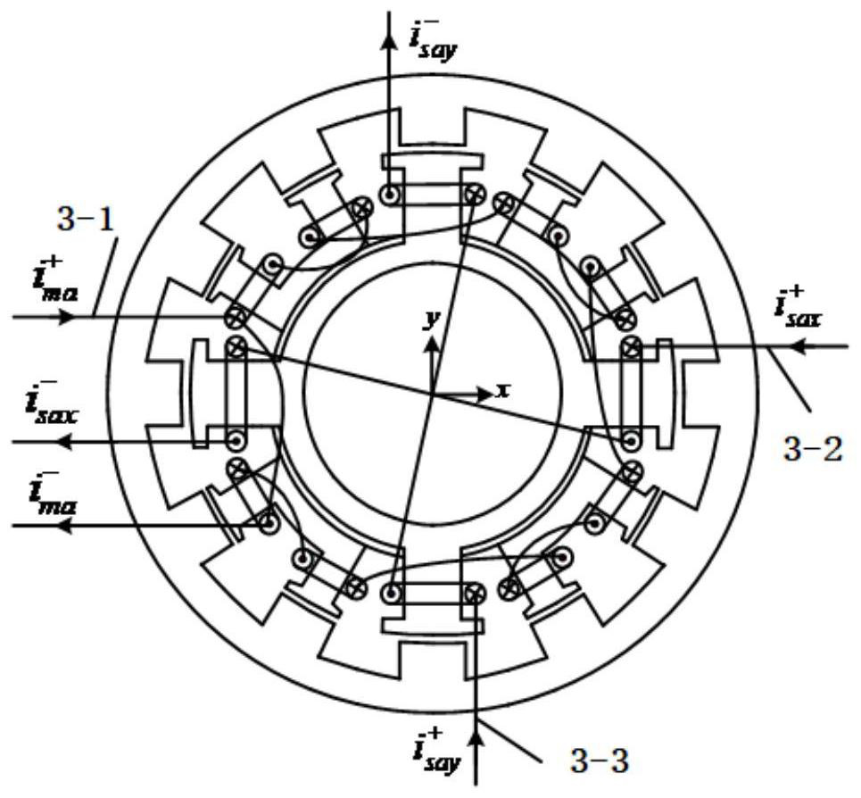 Axial split-phase hybrid excitation type magnetic suspension motor control system