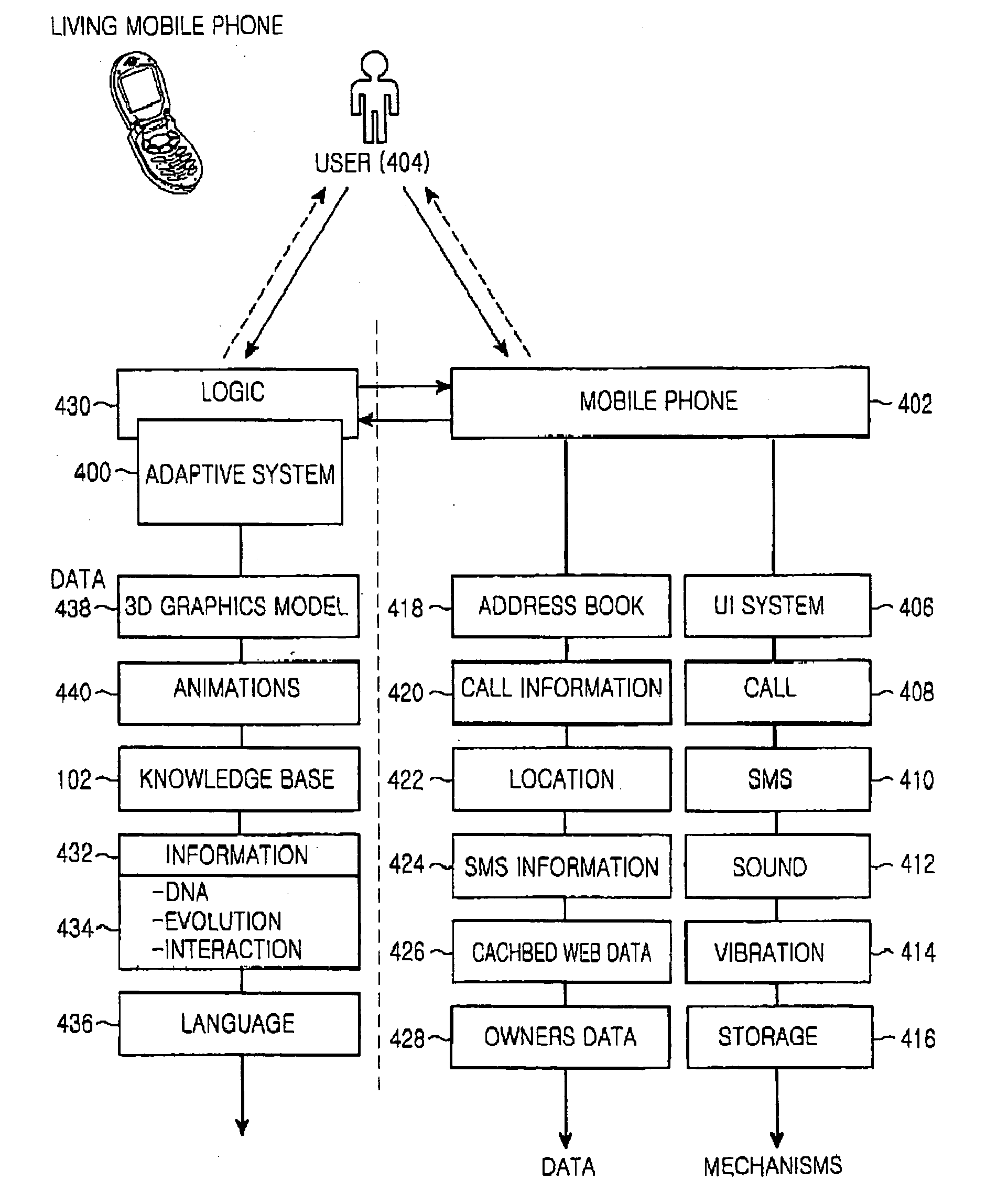 Proactive user interface including evolving agent