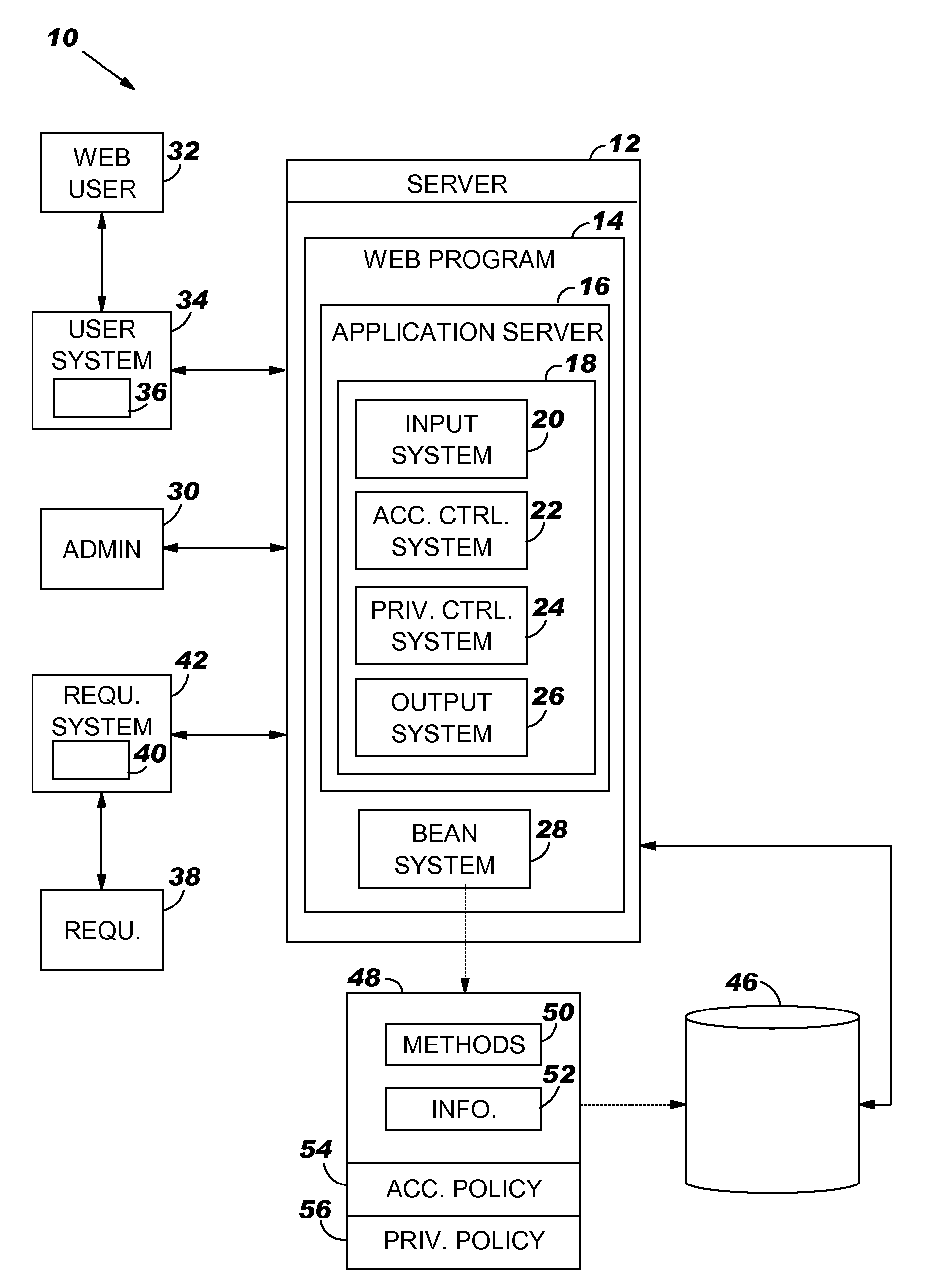 System and program product for automatically managing information privacy