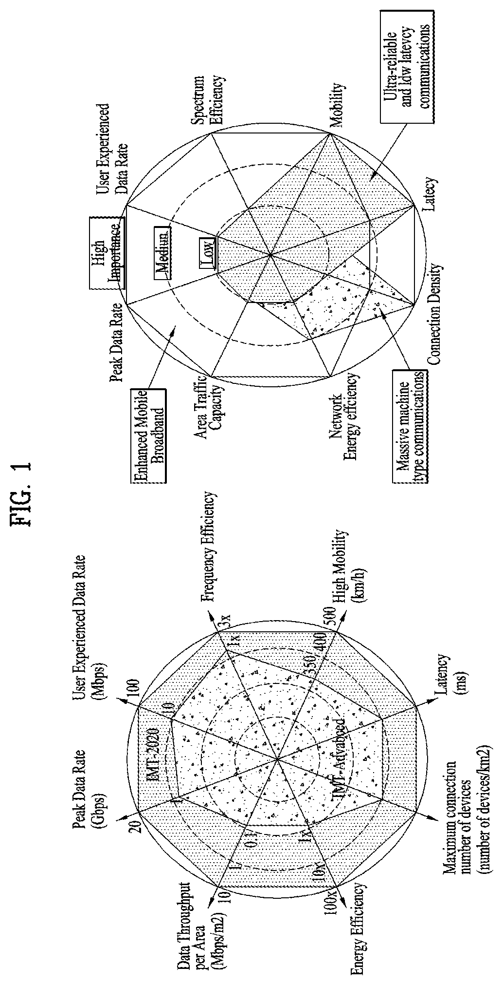 Method for transmitting or receiving signals in wireless communication system and apparatus therefor