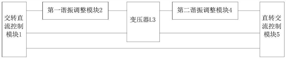 Bidirectional symmetrical resonant converter