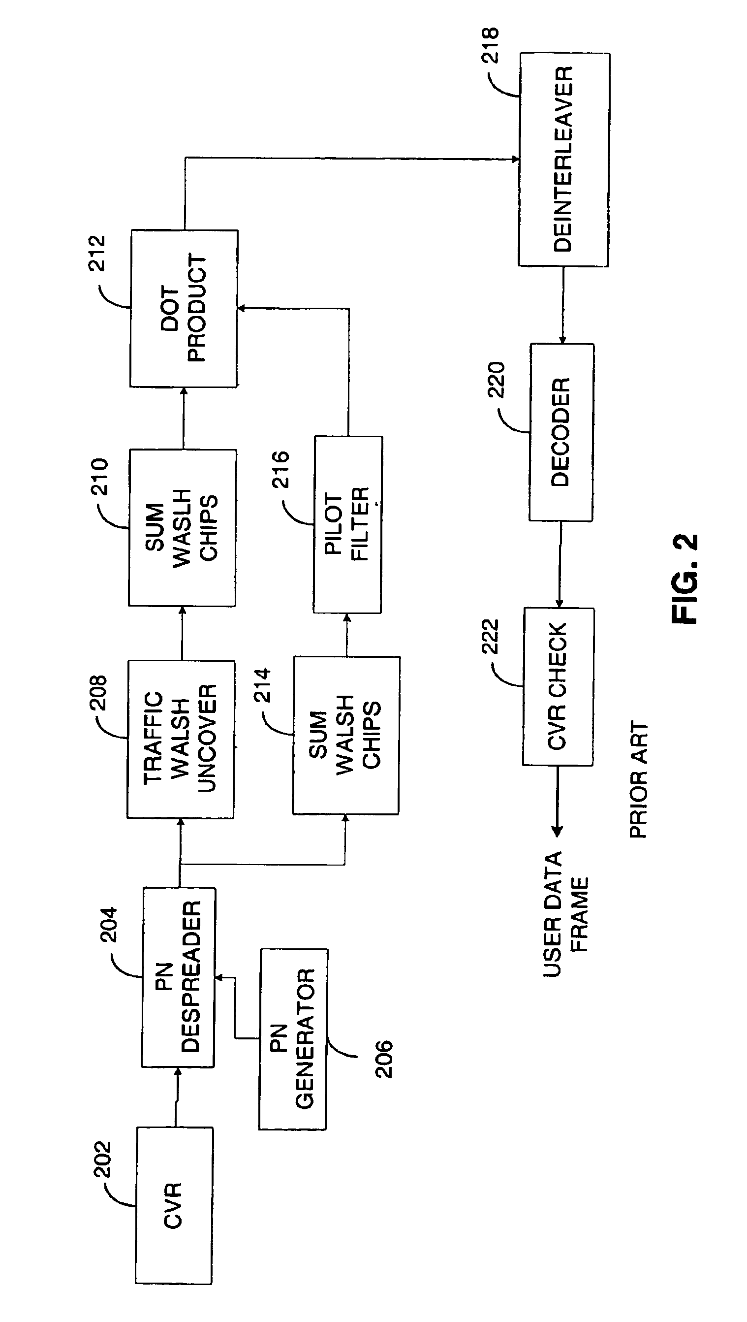 Adaptive channel estimation in a wireless communication system