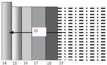 A comprehensive heat transfer and heat flow test device and method for mold slag in continuous casting mold