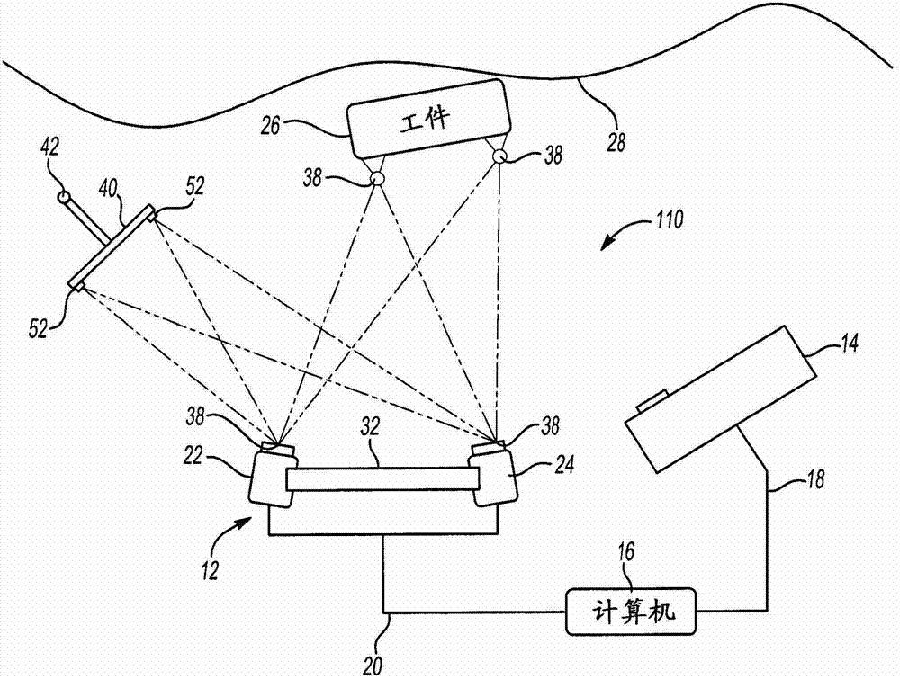 Laser projection system and method