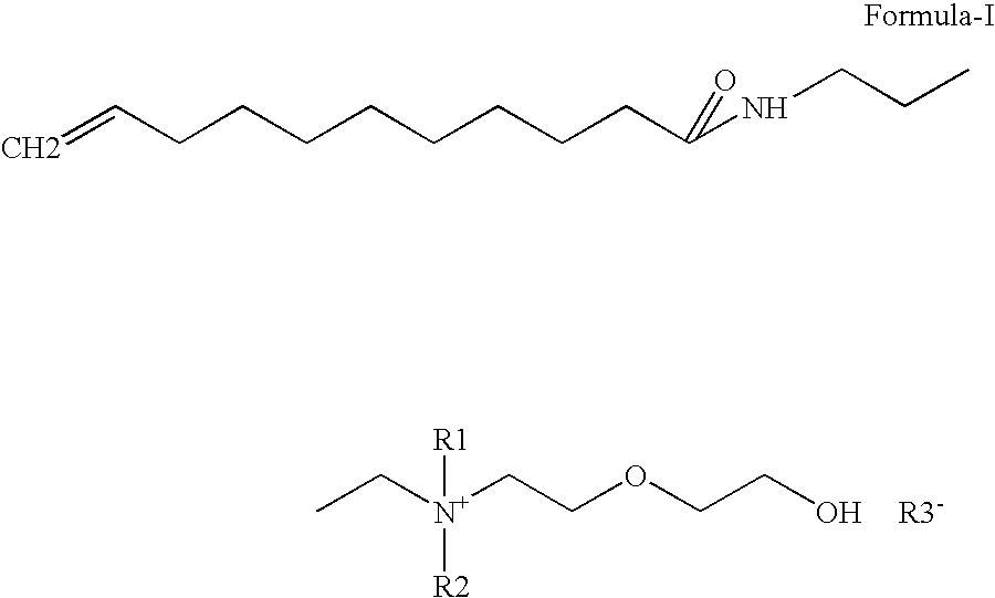 Water-soluble anti-dandruff compounds and compositions thereof