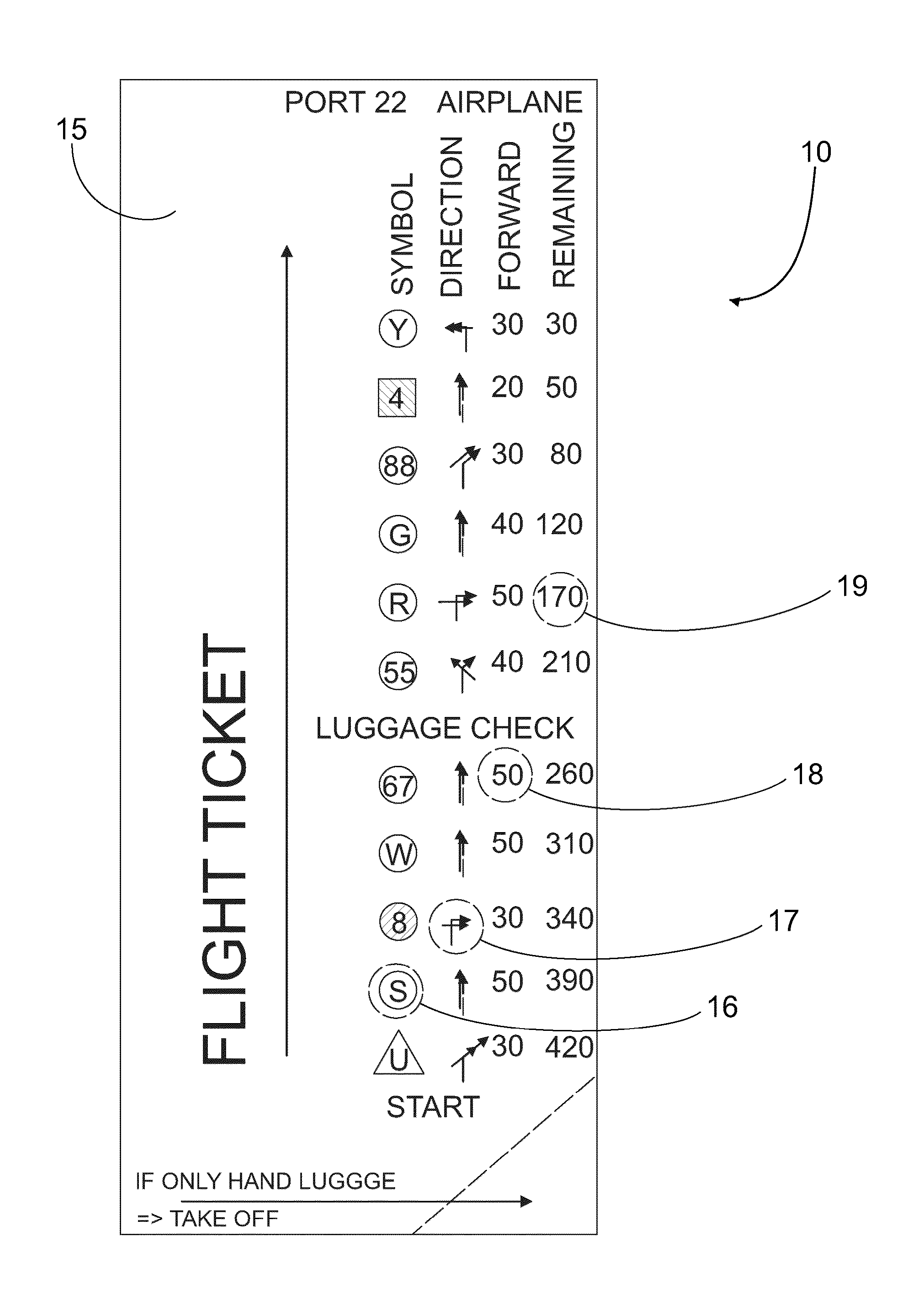 Navigation system and method