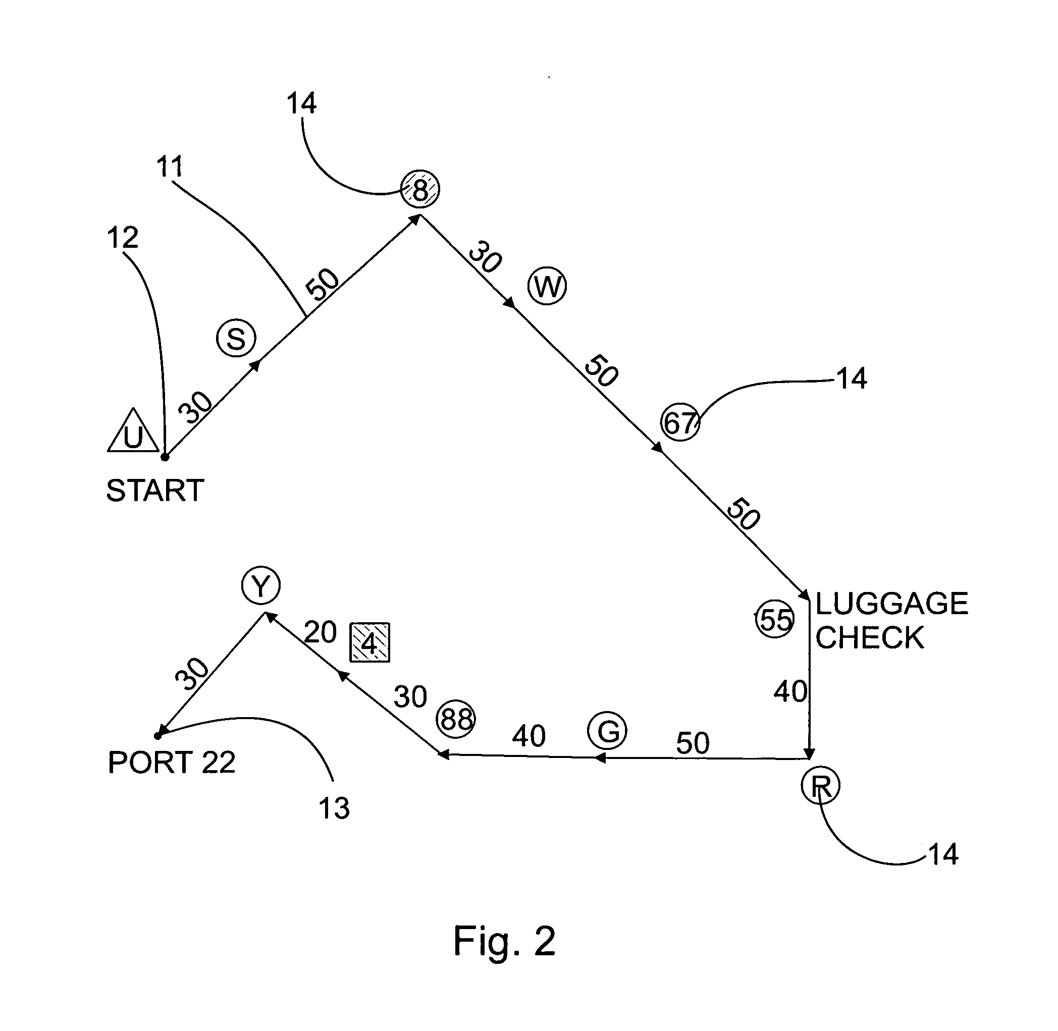 Navigation system and method