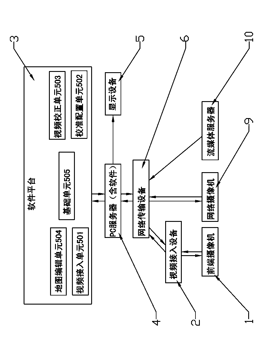 Monitoring device and method combining video calibration and electronic map