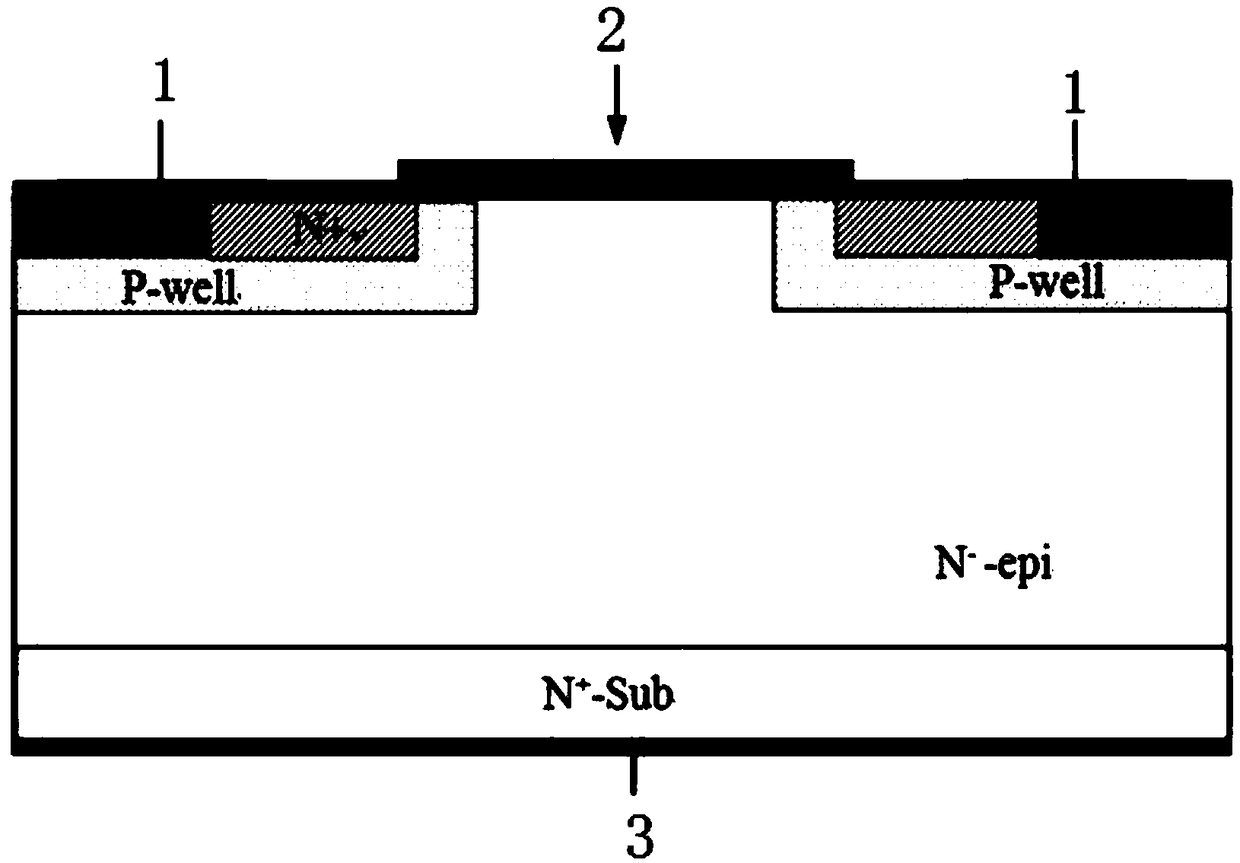 Silicon carbide suspension junction metal-oxide-semiconductor field-effect transistor (MOSFET) device having surrounding deep groove protection ring and grounding ring