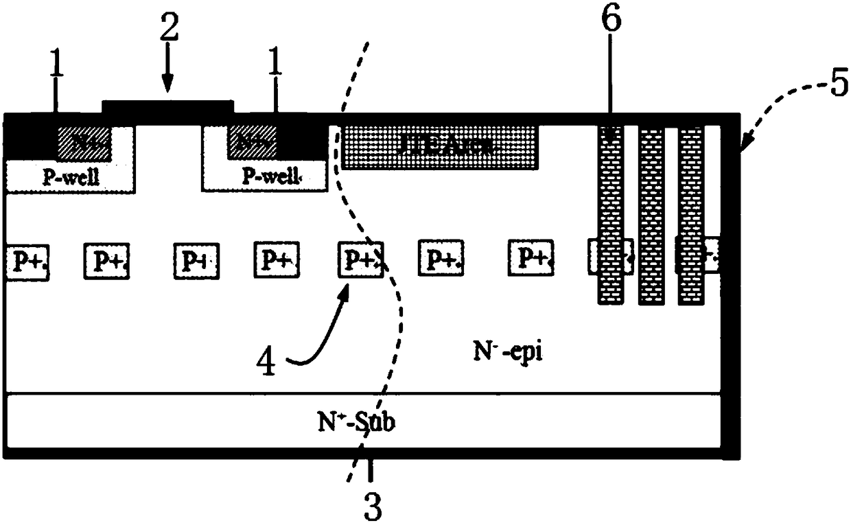 Silicon carbide suspension junction metal-oxide-semiconductor field-effect transistor (MOSFET) device having surrounding deep groove protection ring and grounding ring