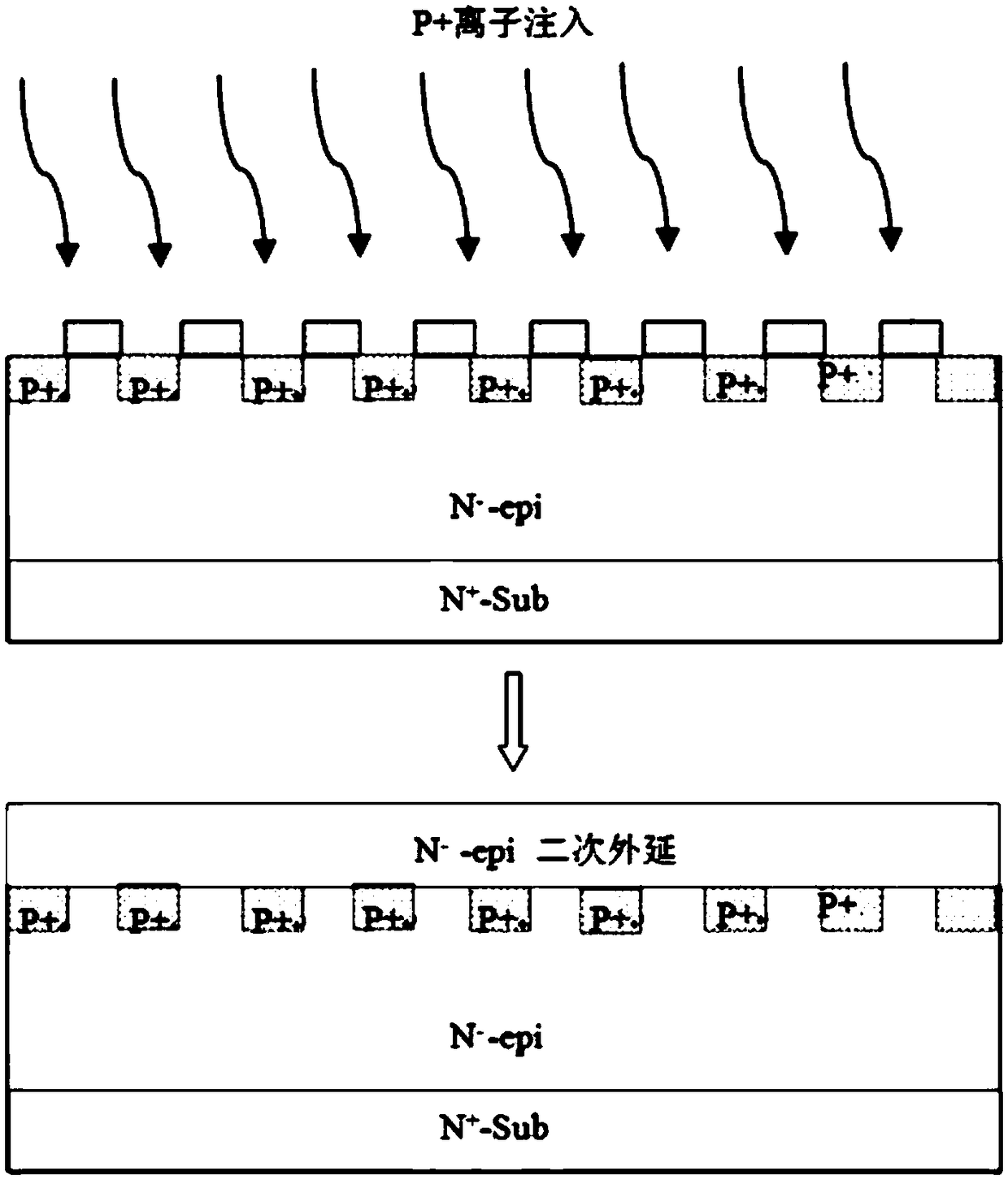 Silicon carbide suspension junction metal-oxide-semiconductor field-effect transistor (MOSFET) device having surrounding deep groove protection ring and grounding ring