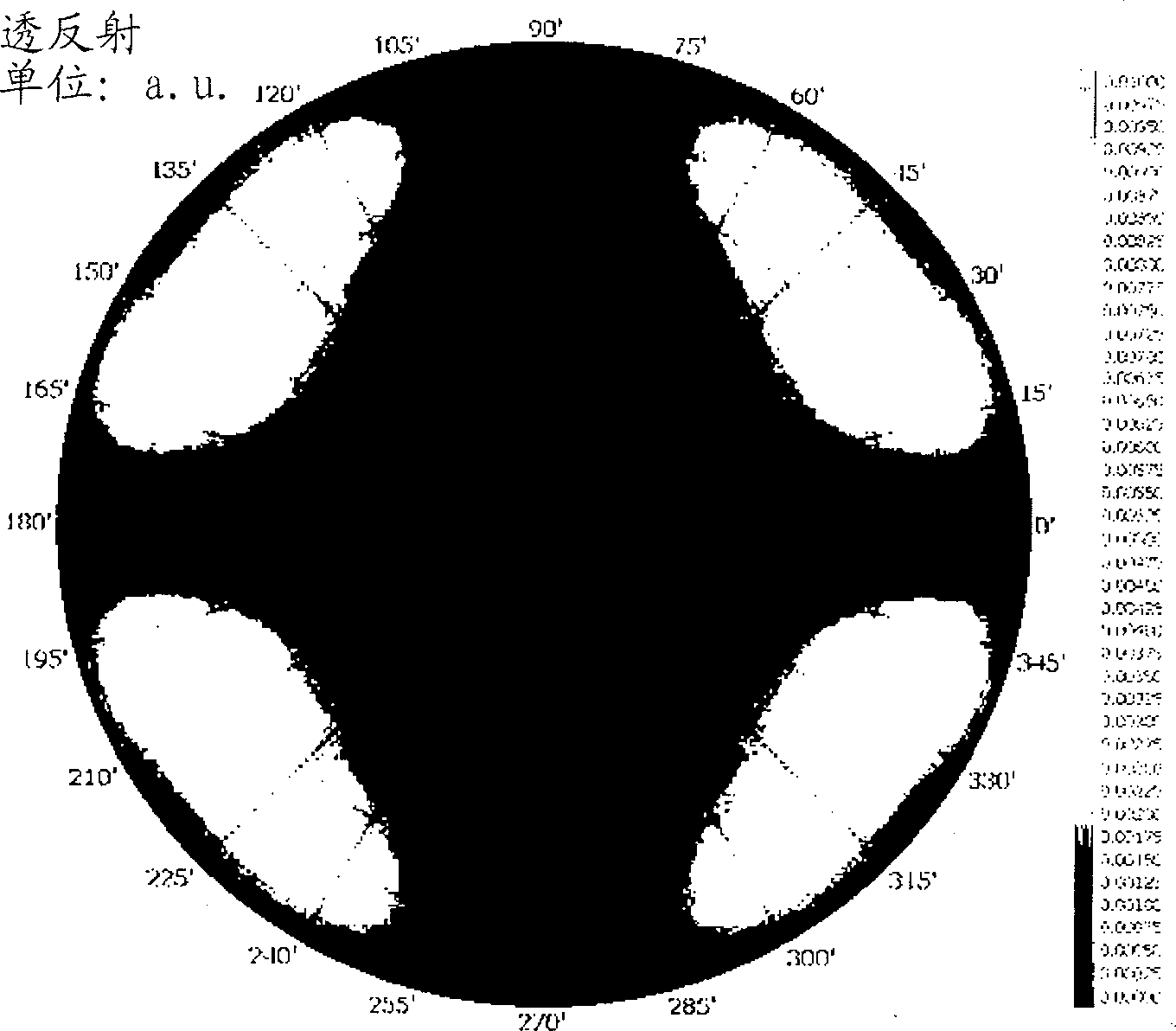 In-plane switching mode liquid crystal display