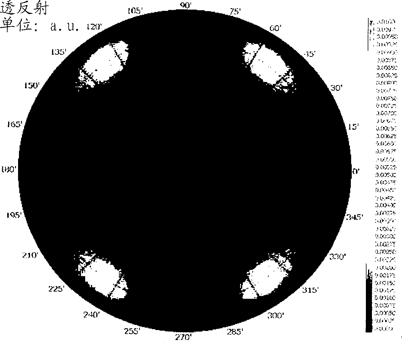 In-plane switching mode liquid crystal display