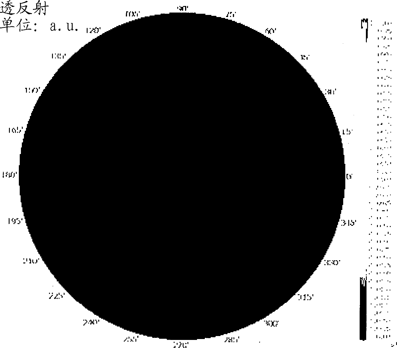 In-plane switching mode liquid crystal display