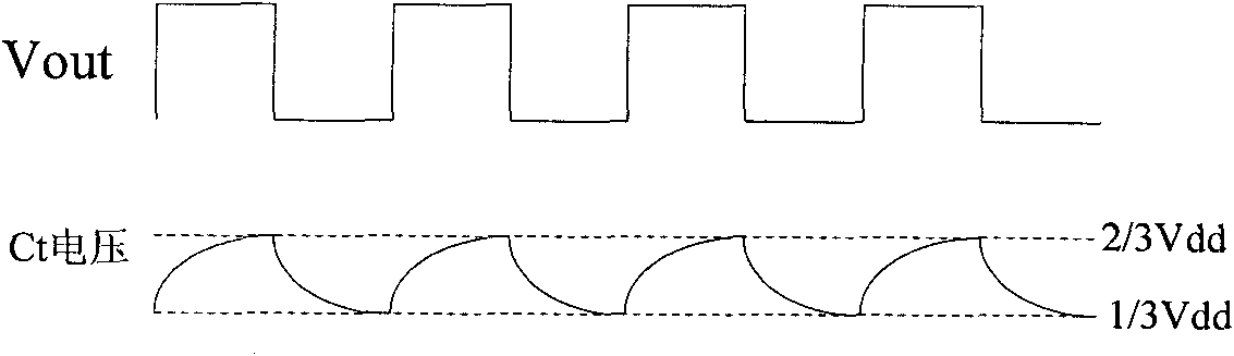 Touch detection method and detection circuit of capacitance-type touch screen