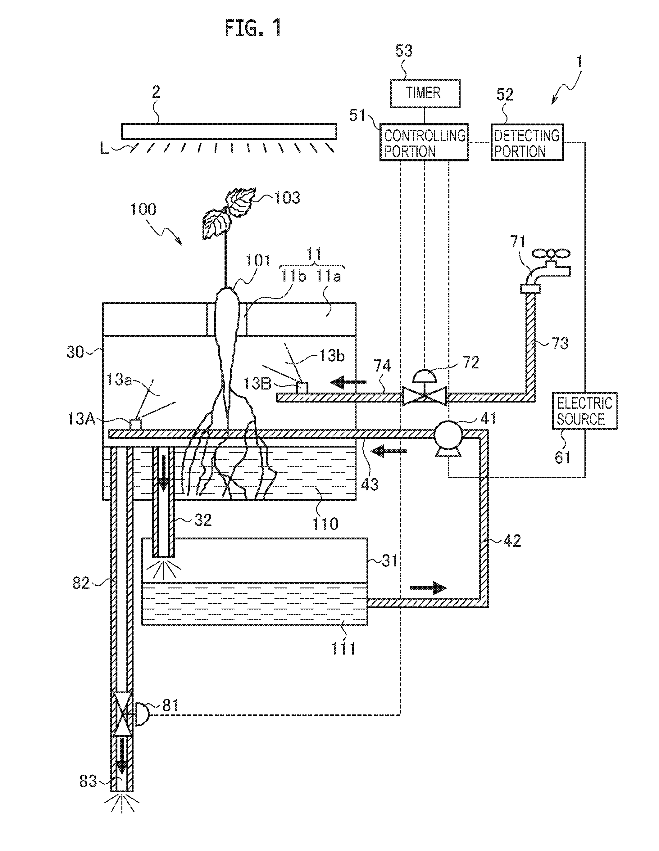 Hydroponic cultivation device